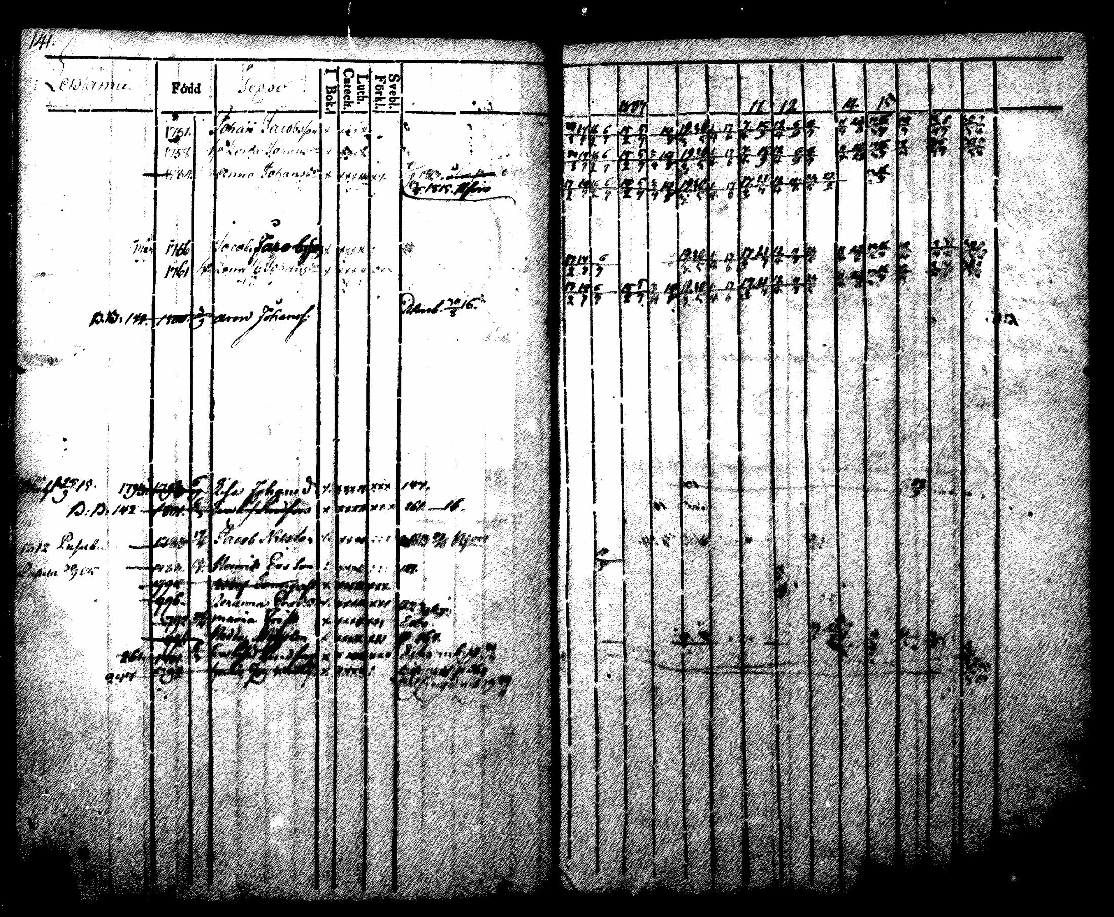 [ kuvat/143.jpg ]