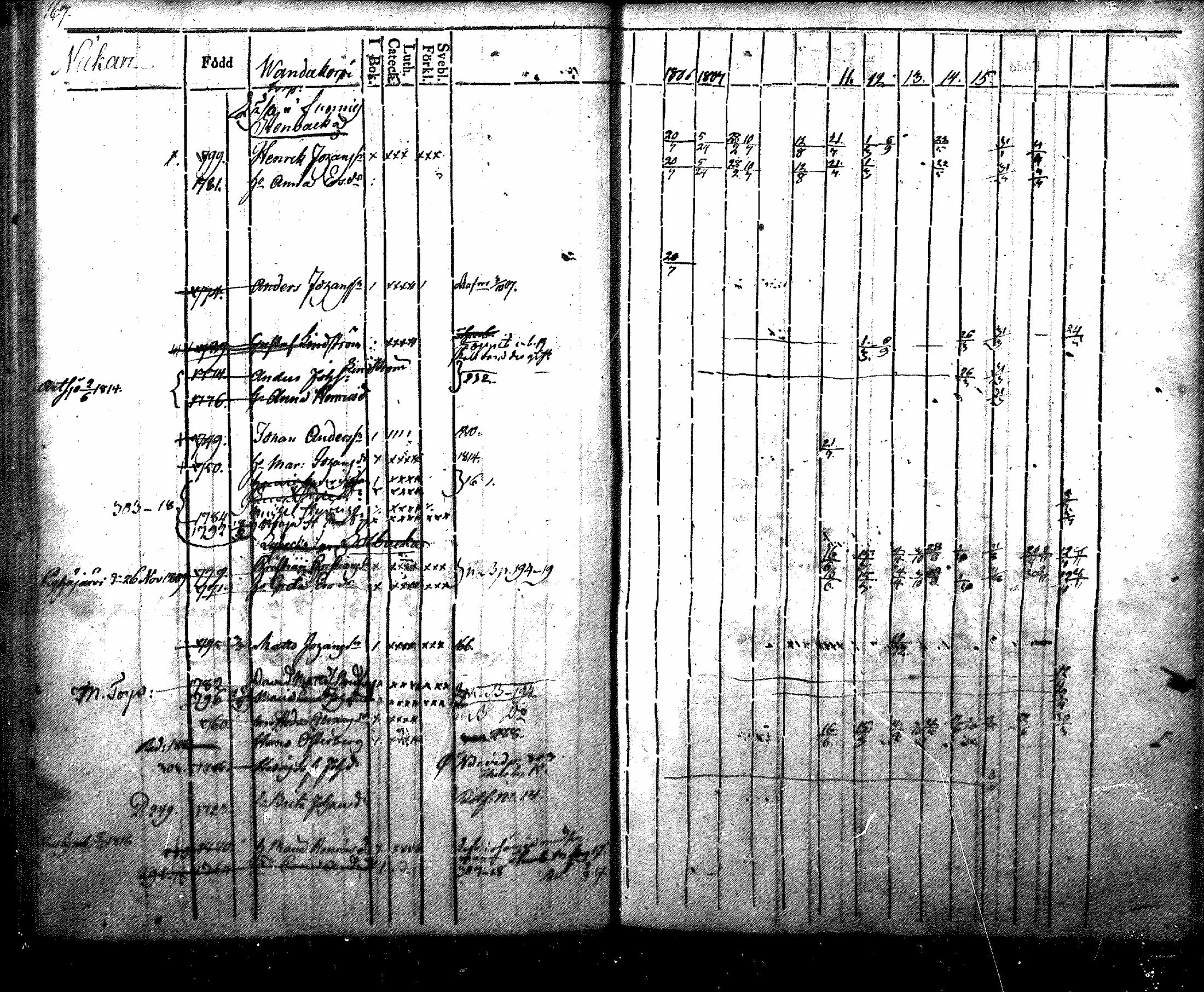 [ kuvat/174.jpg ]
