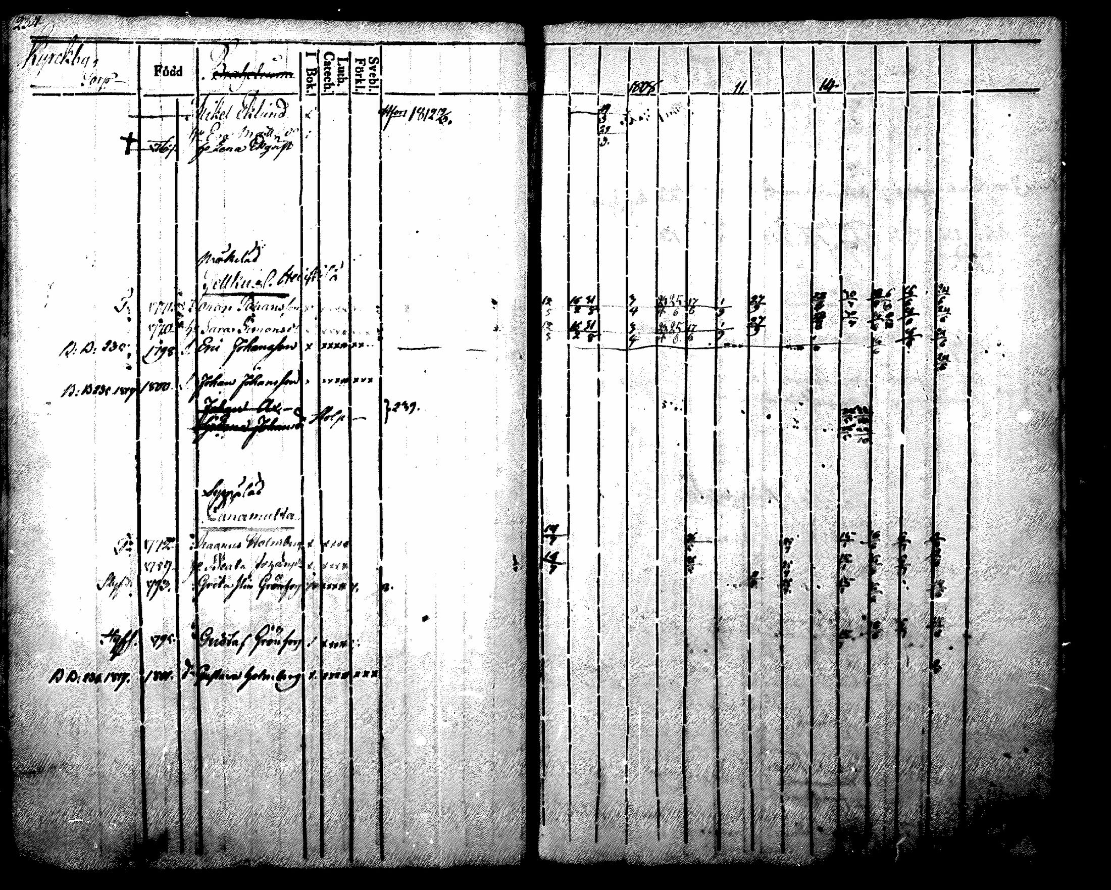 [ kuvat/247.jpg ]