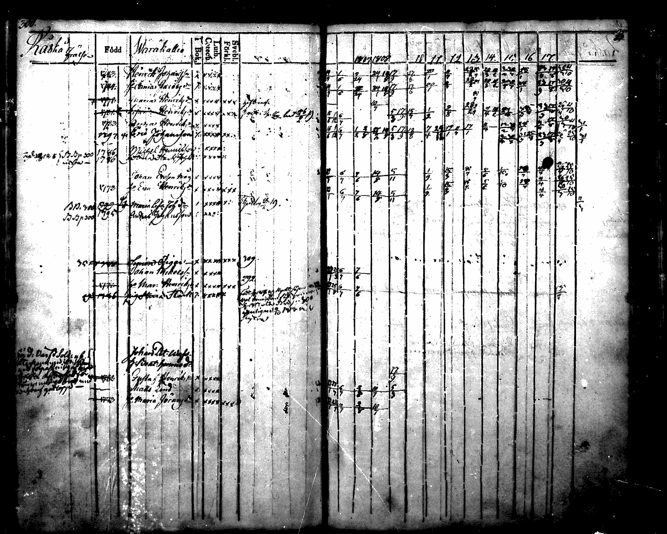 [ kuvat/316.jpg ]