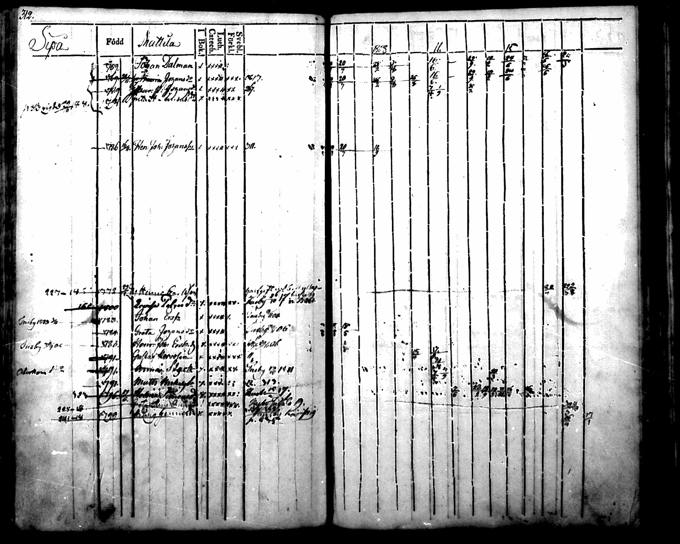 [ kuvat/328.jpg ]