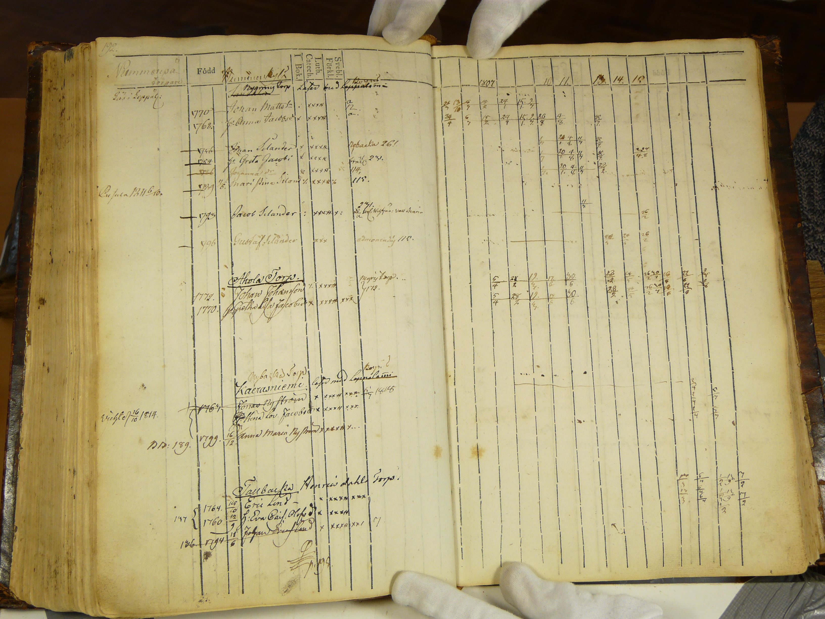 [ kuvat/193.jpg ]