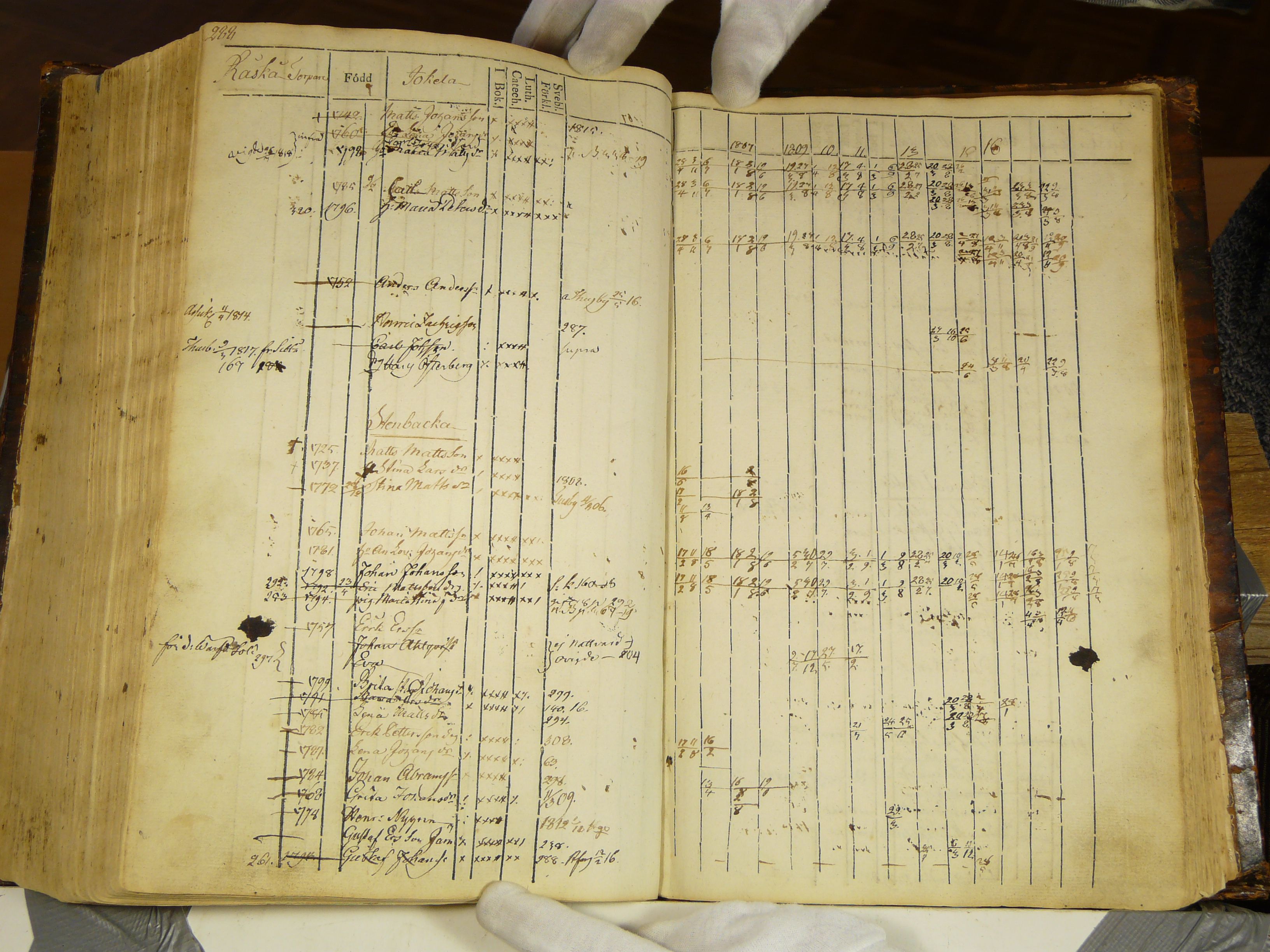 [ kuvat/290.jpg ]