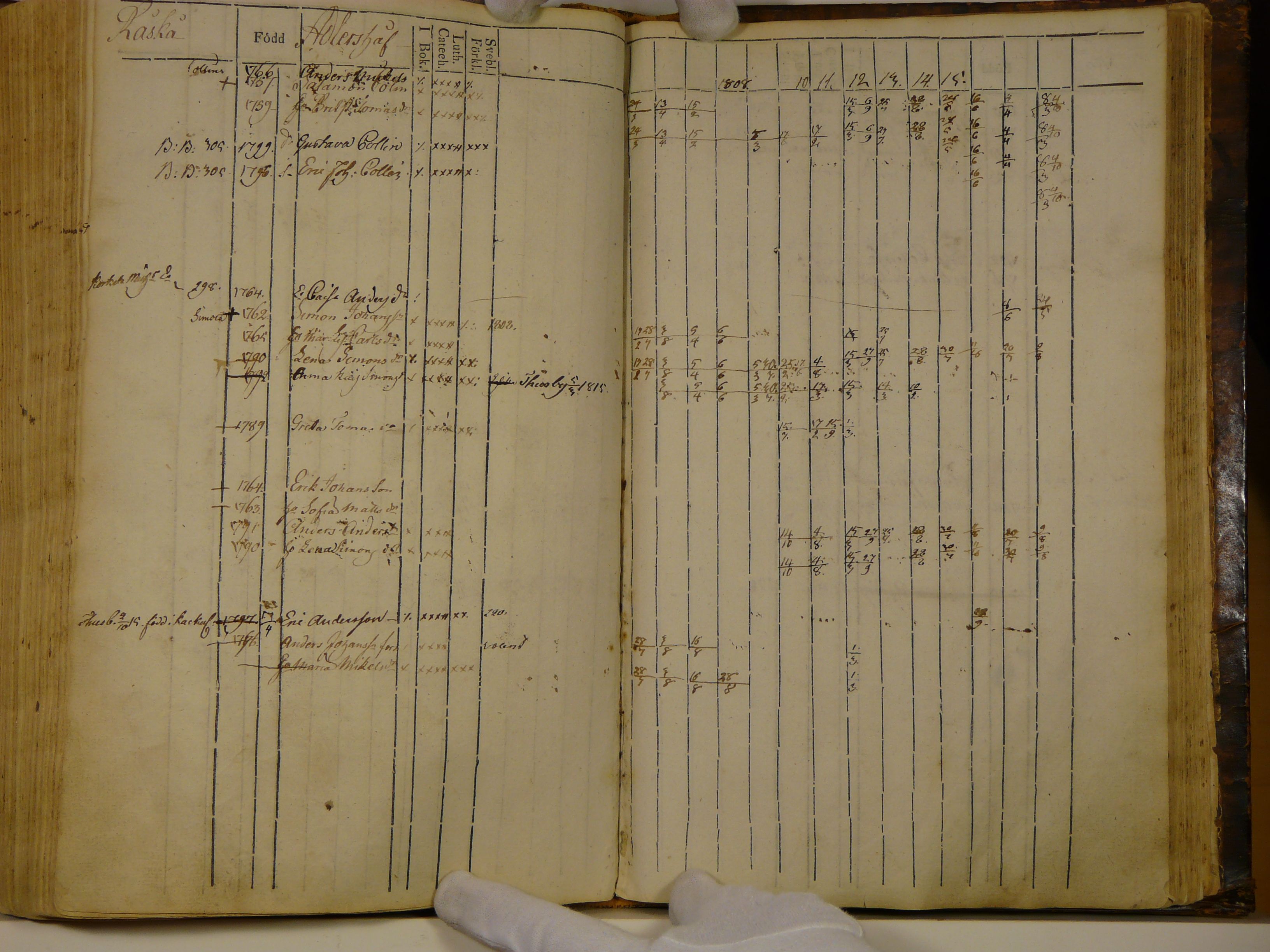 [ kuvat/310.jpg ]
