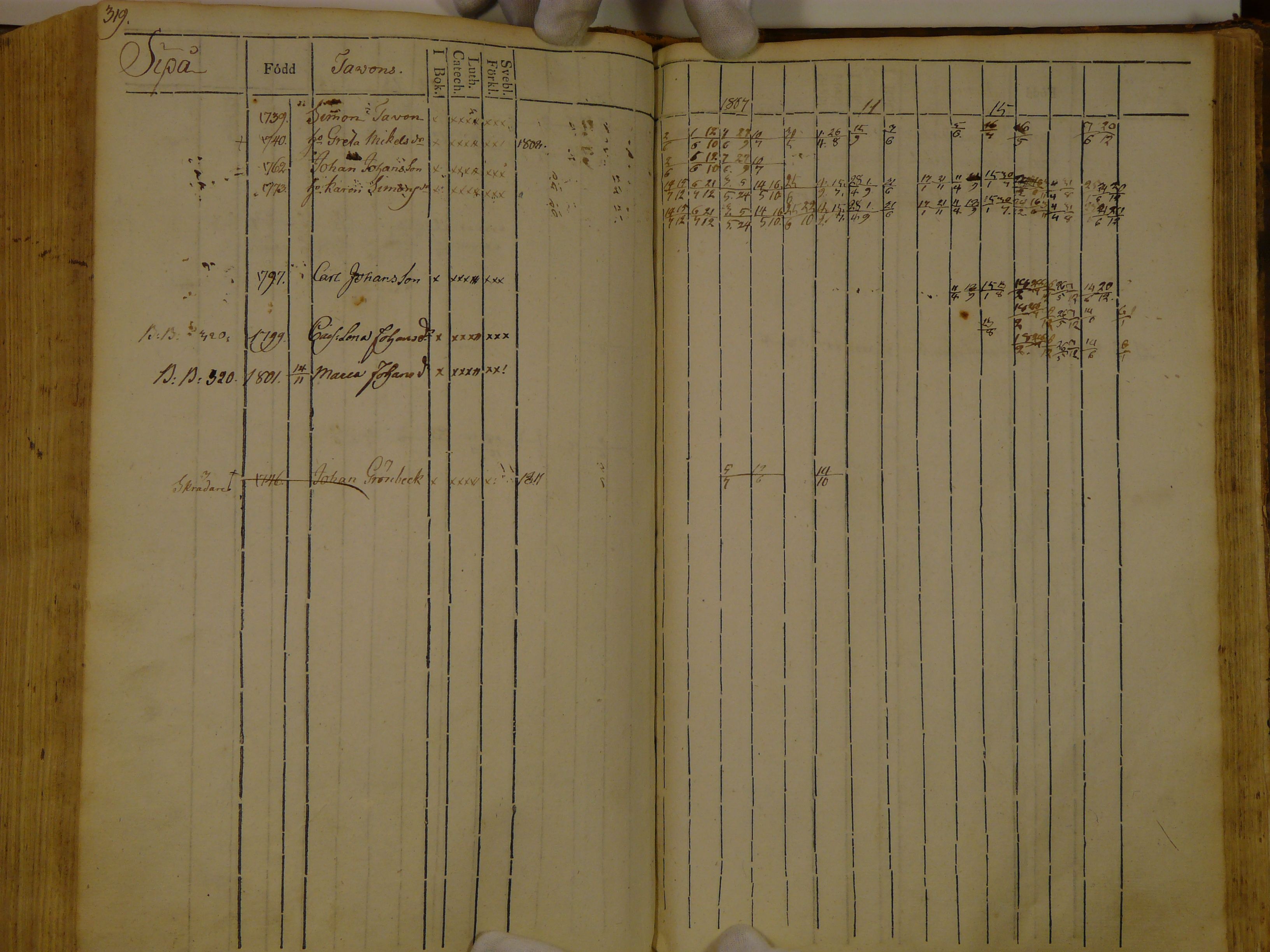 [ kuvat/322.jpg ]