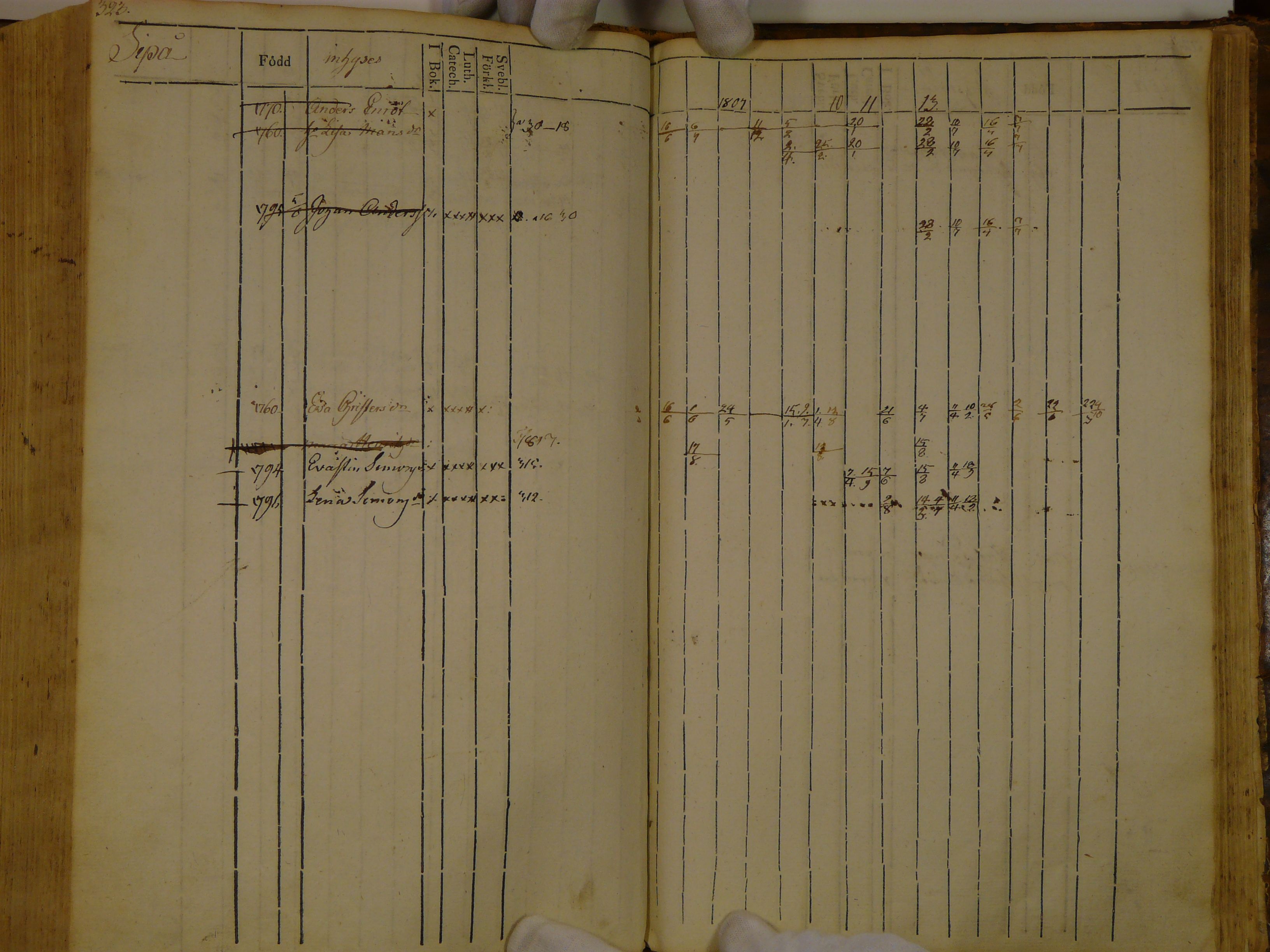 [ kuvat/326.jpg ]