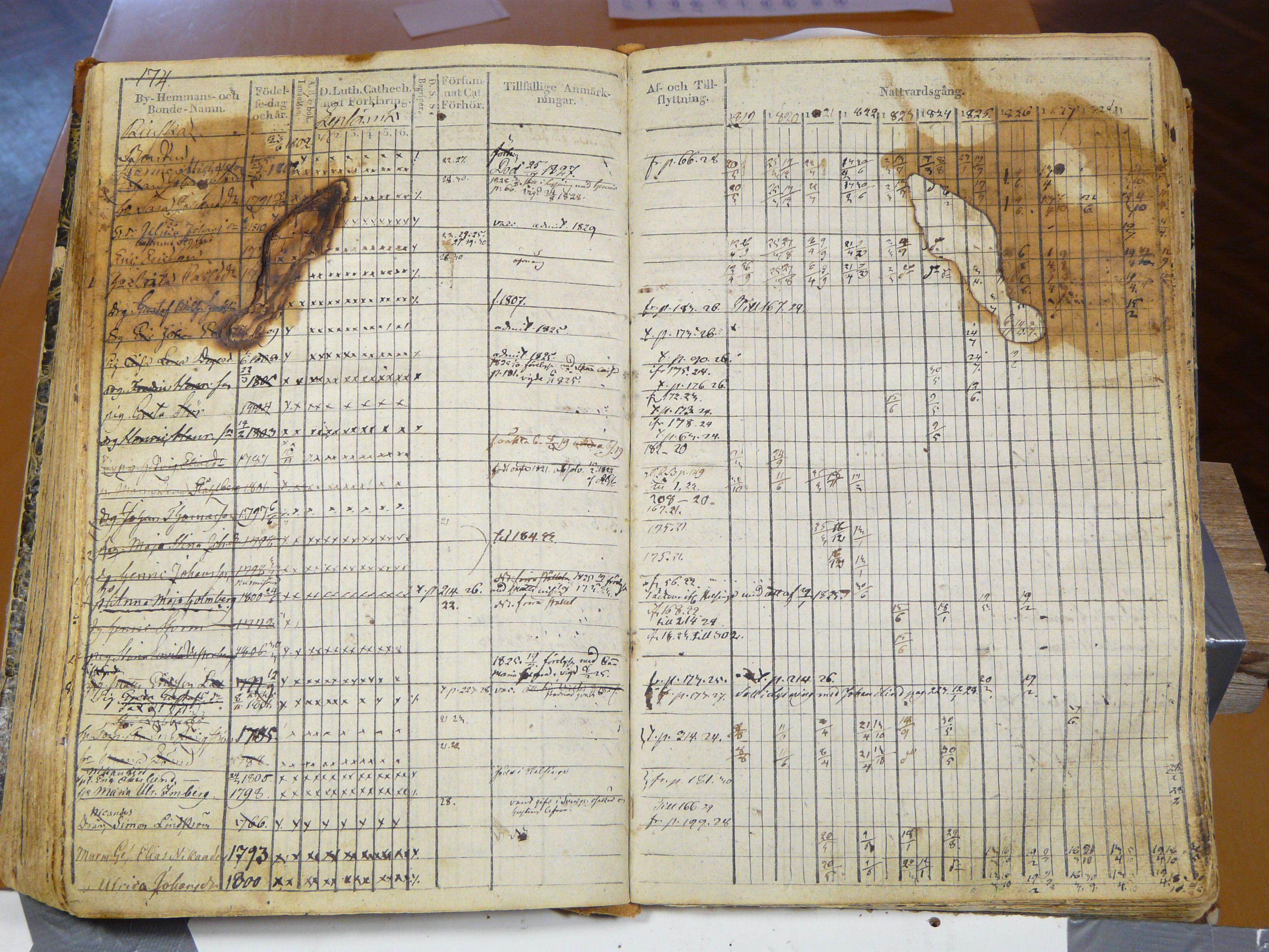 [ kuvat/179.jpg ]