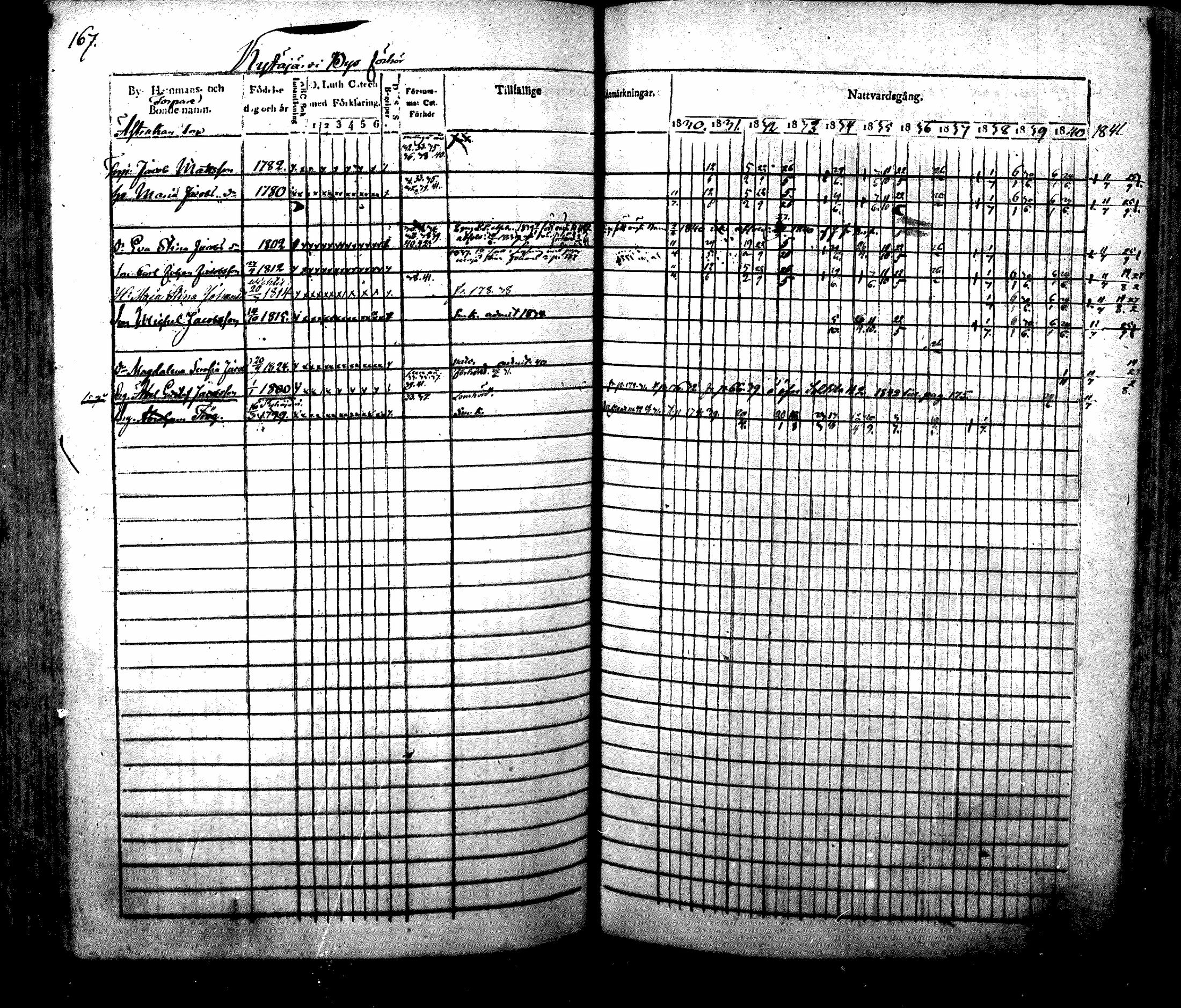 [ kuvat/170.jpg ]