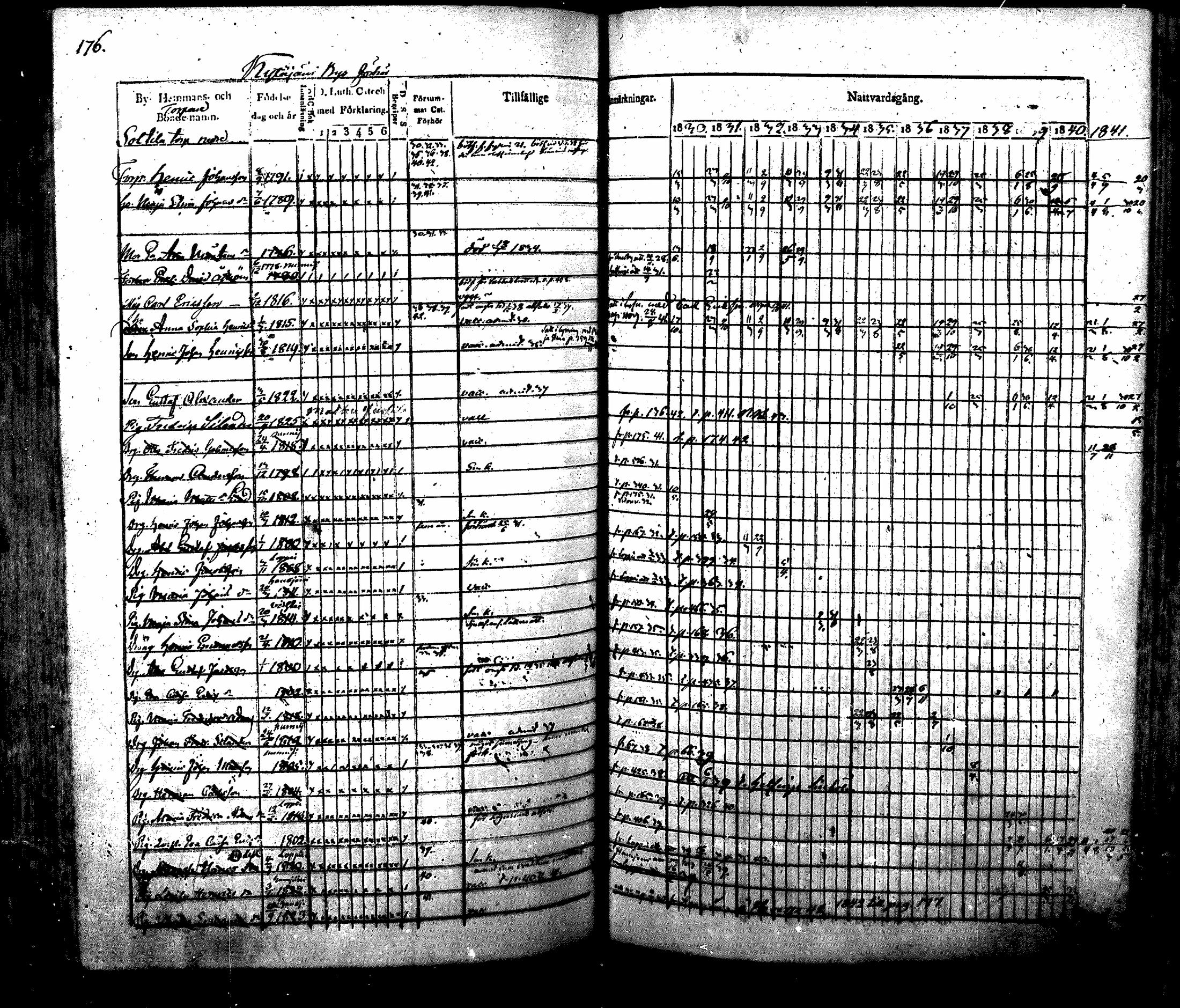 [ kuvat/179.jpg ]