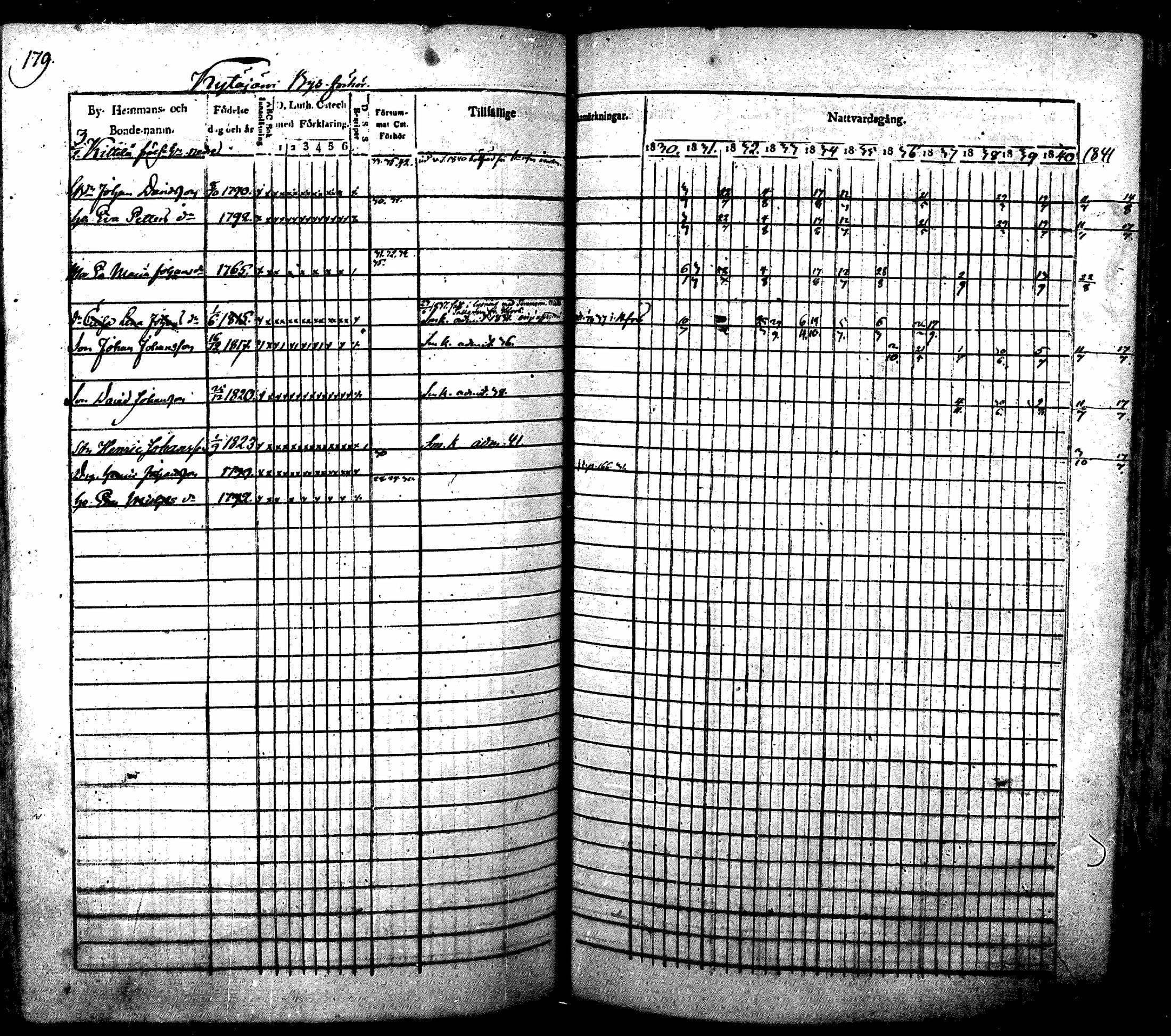 [ kuvat/182.jpg ]