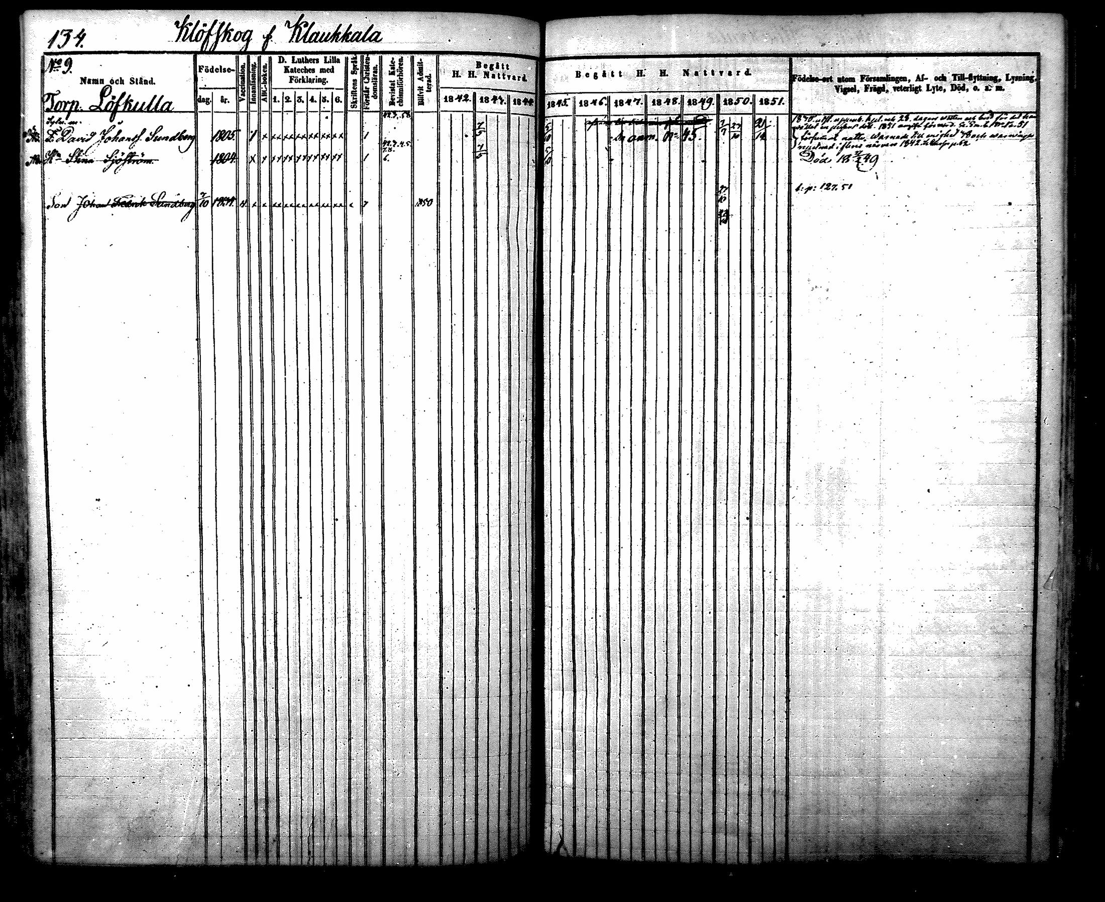 [ kuvat/142.jpg ]
