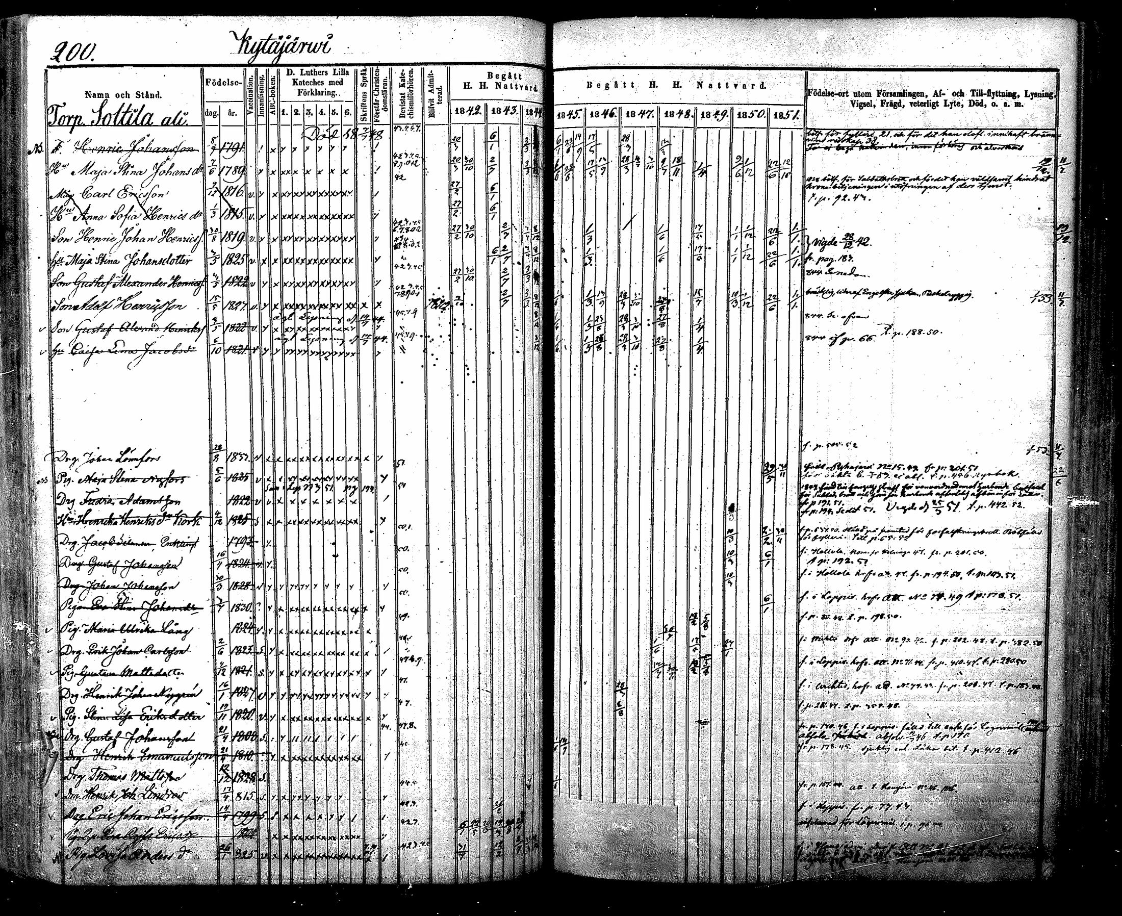 [ kuvat/220.jpg ]