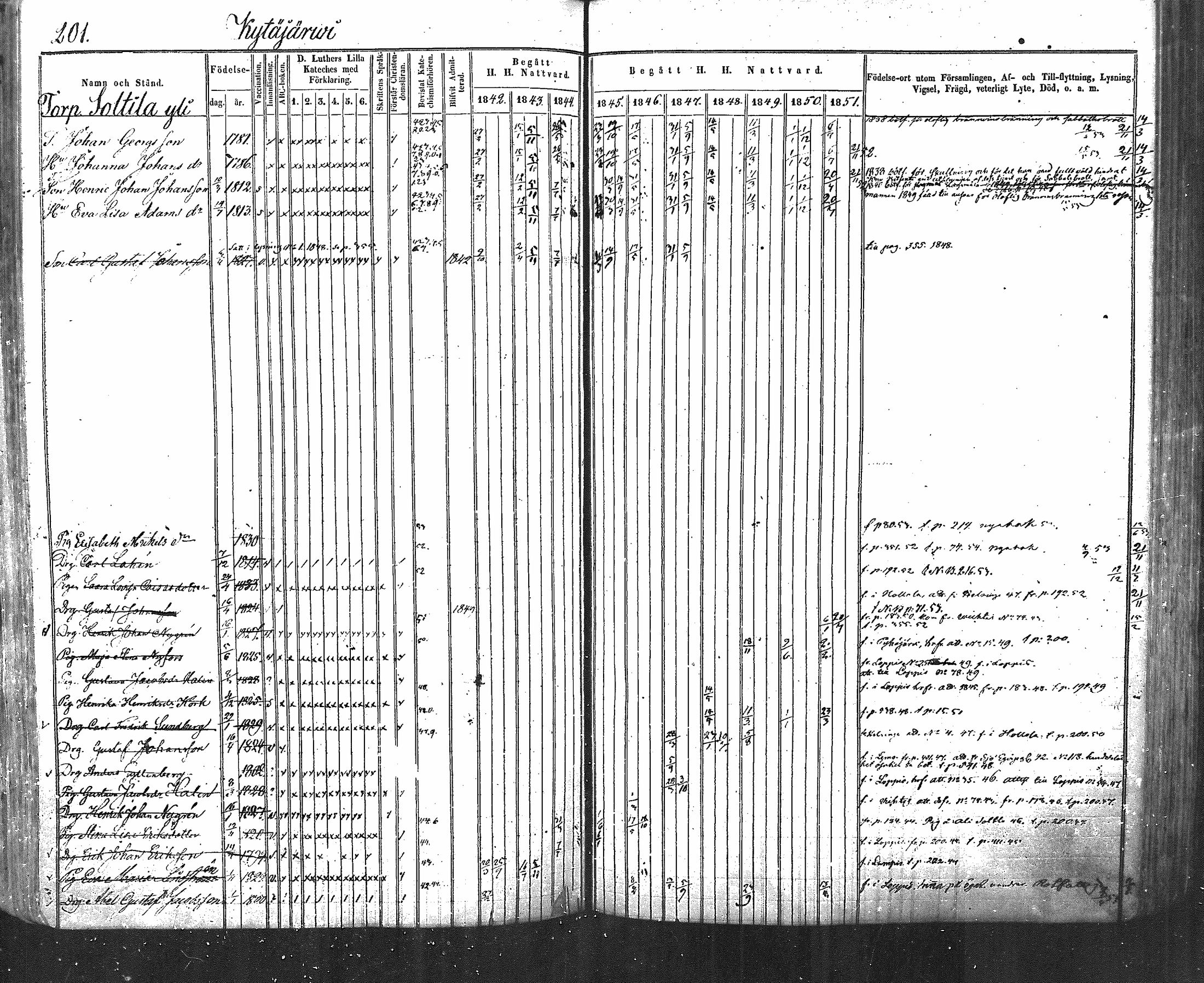 [ kuvat/223.jpg ]