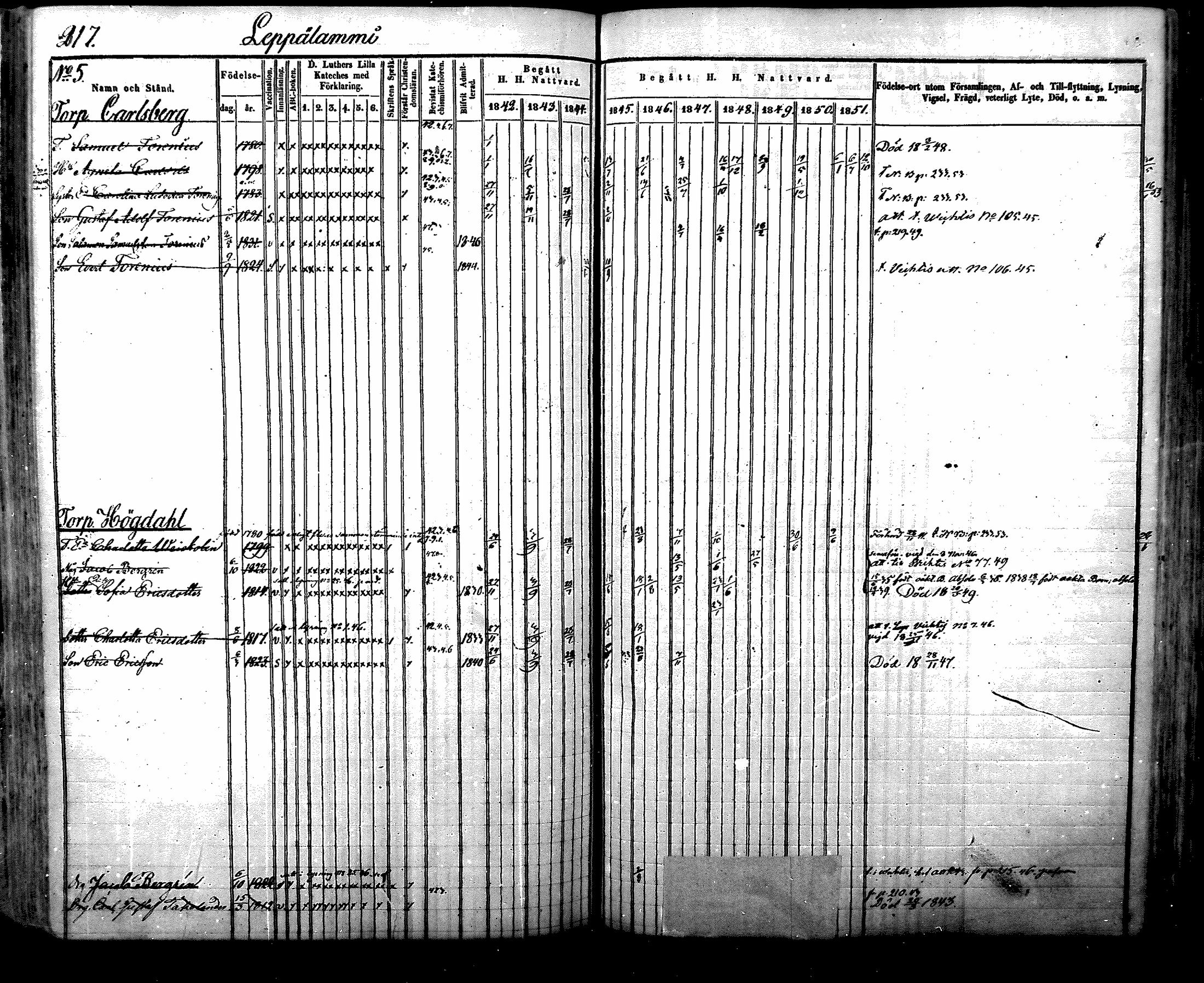 [ kuvat/240.jpg ]