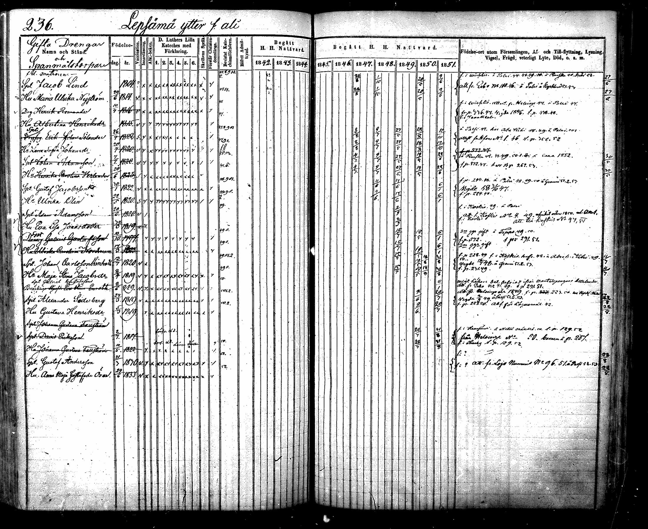 [ kuvat/263.jpg ]