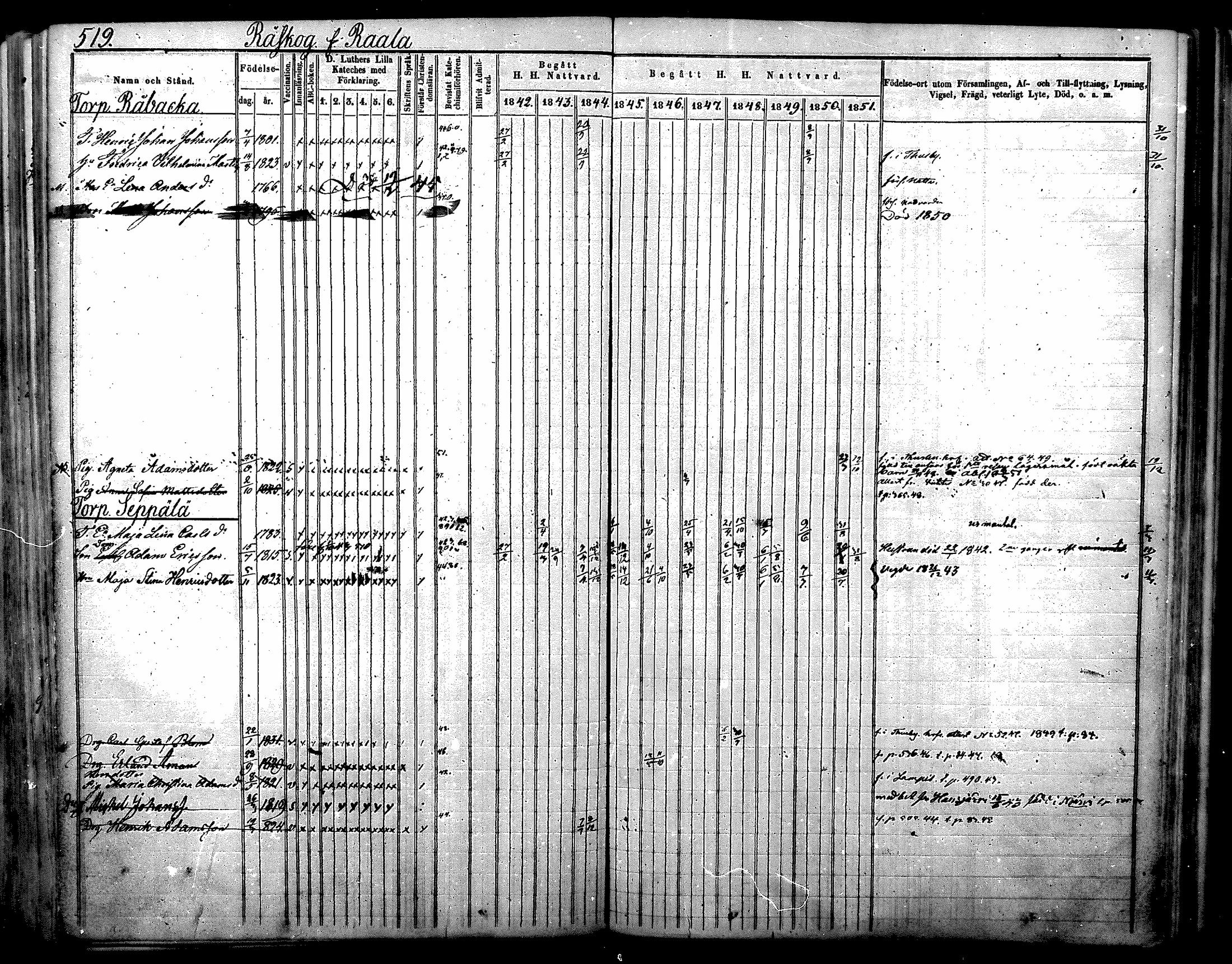 [ kuvat/225.jpg ]