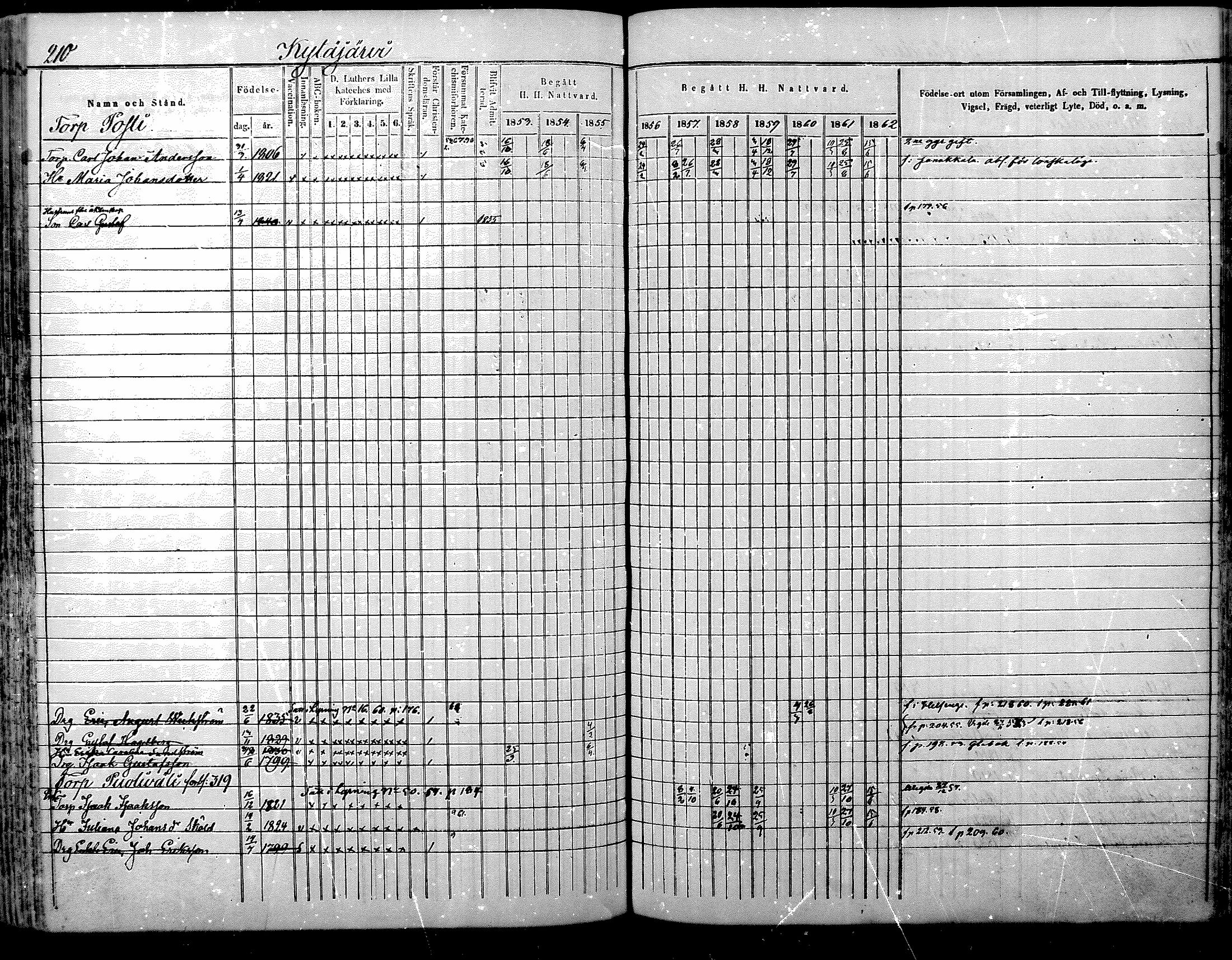 [ kuvat/211.jpg ]