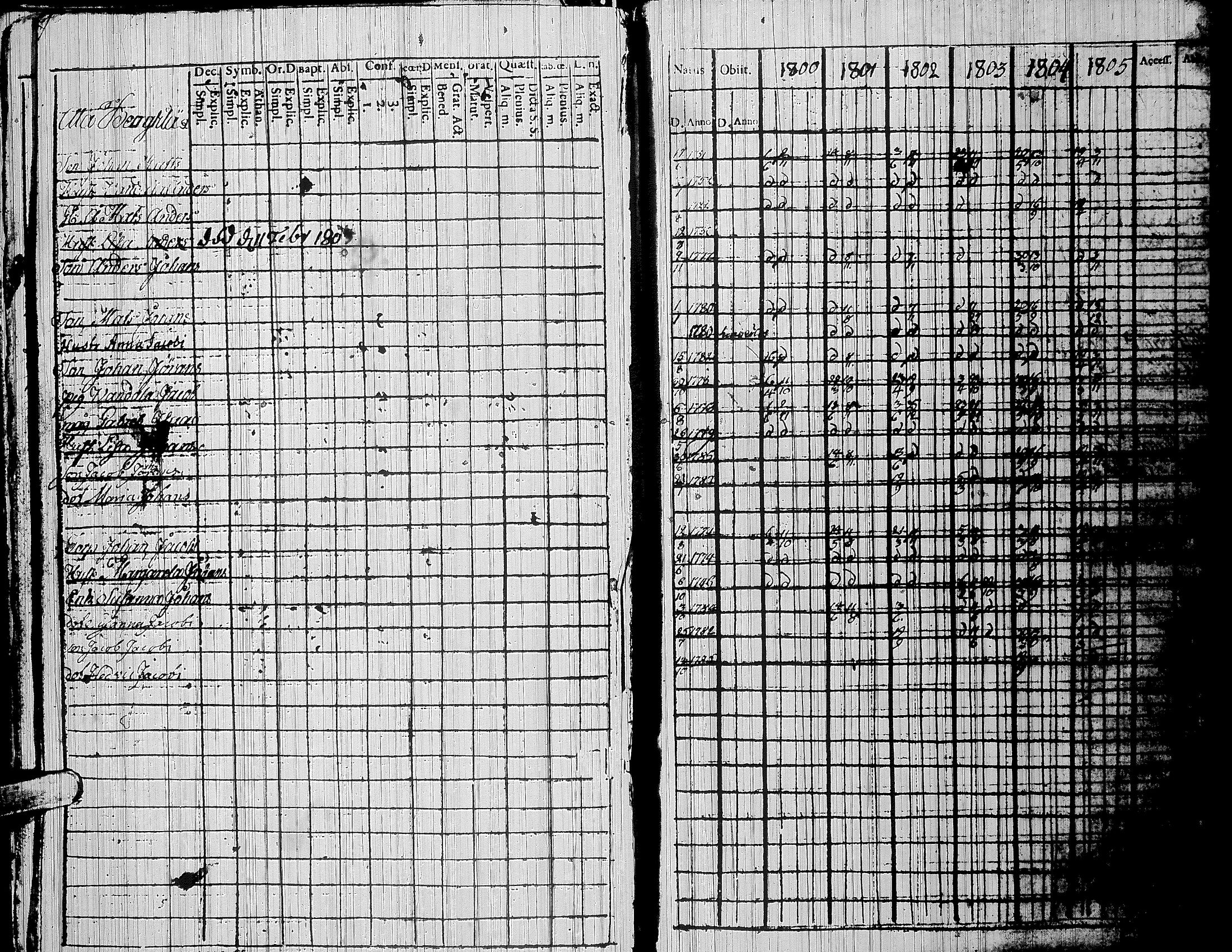 [ kuvat/171.jpg ]