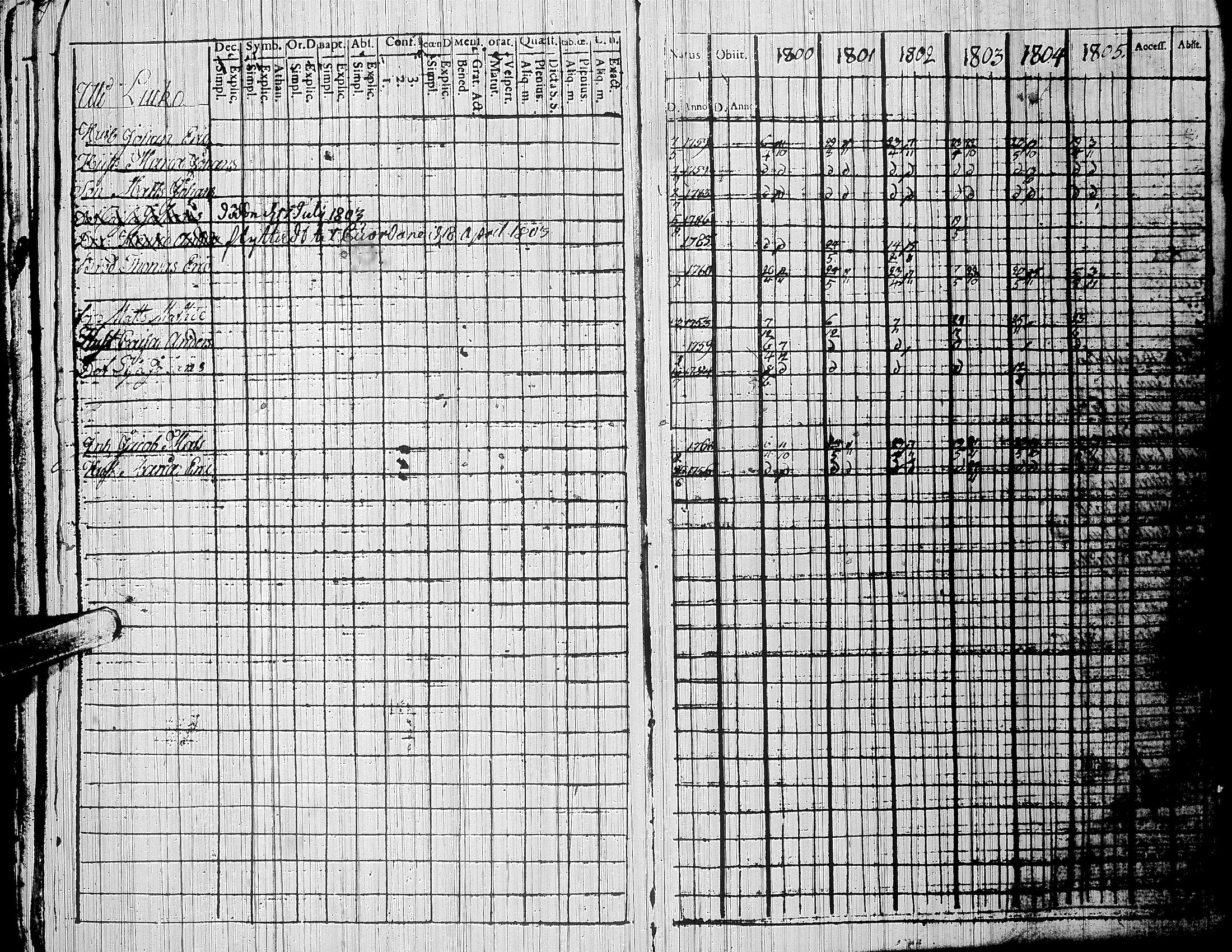 [ kuvat/172.jpg ]