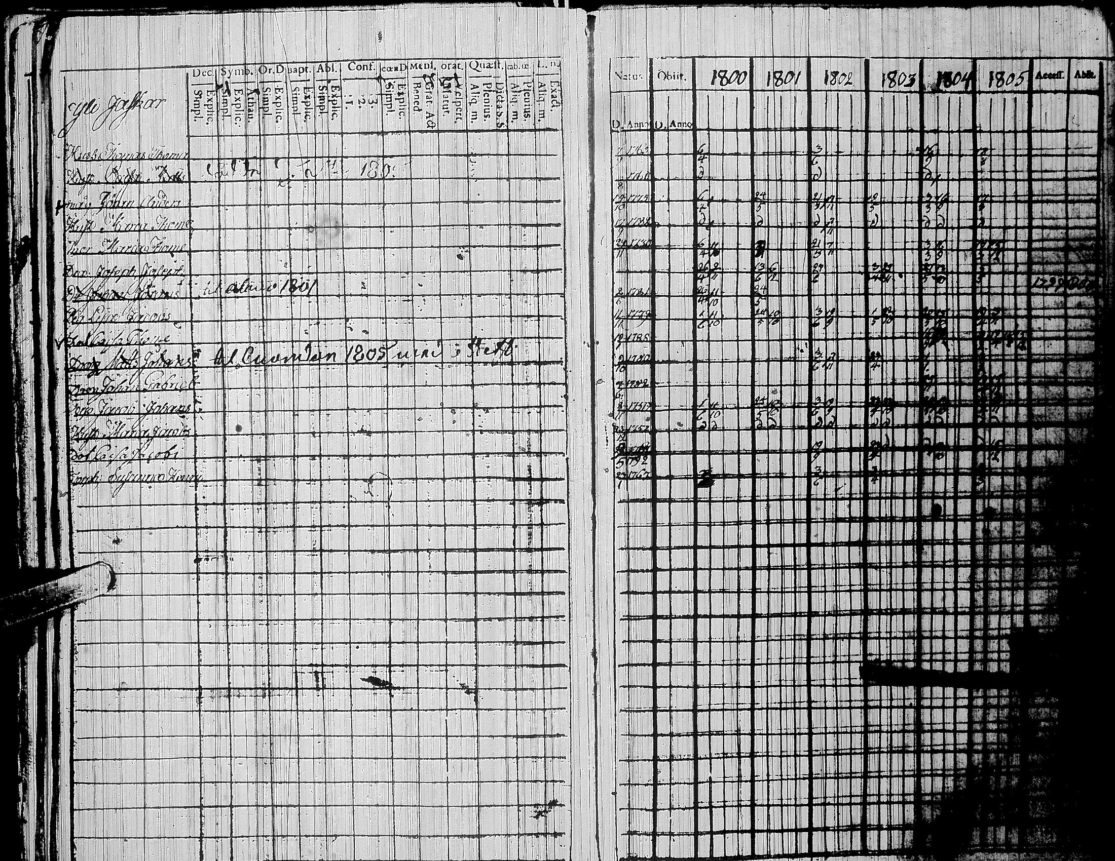 [ kuvat/180.jpg ]