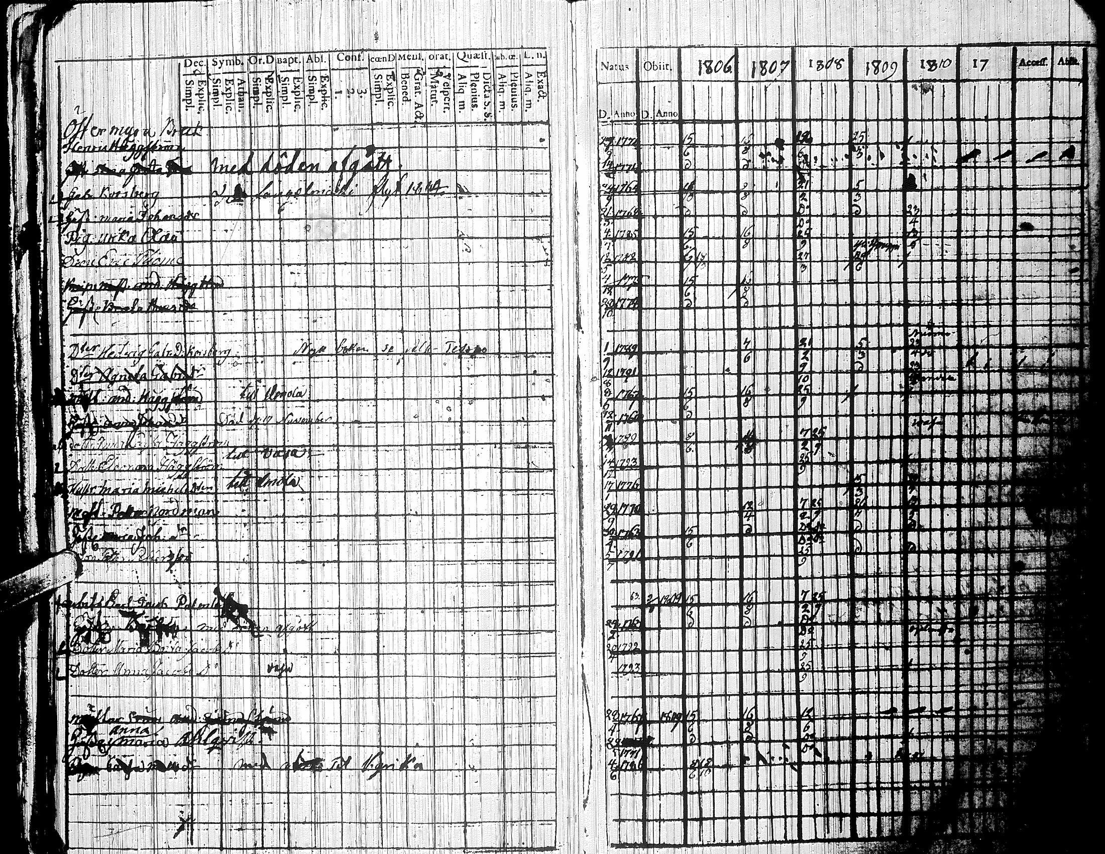 [ kuvat/188.jpg ]