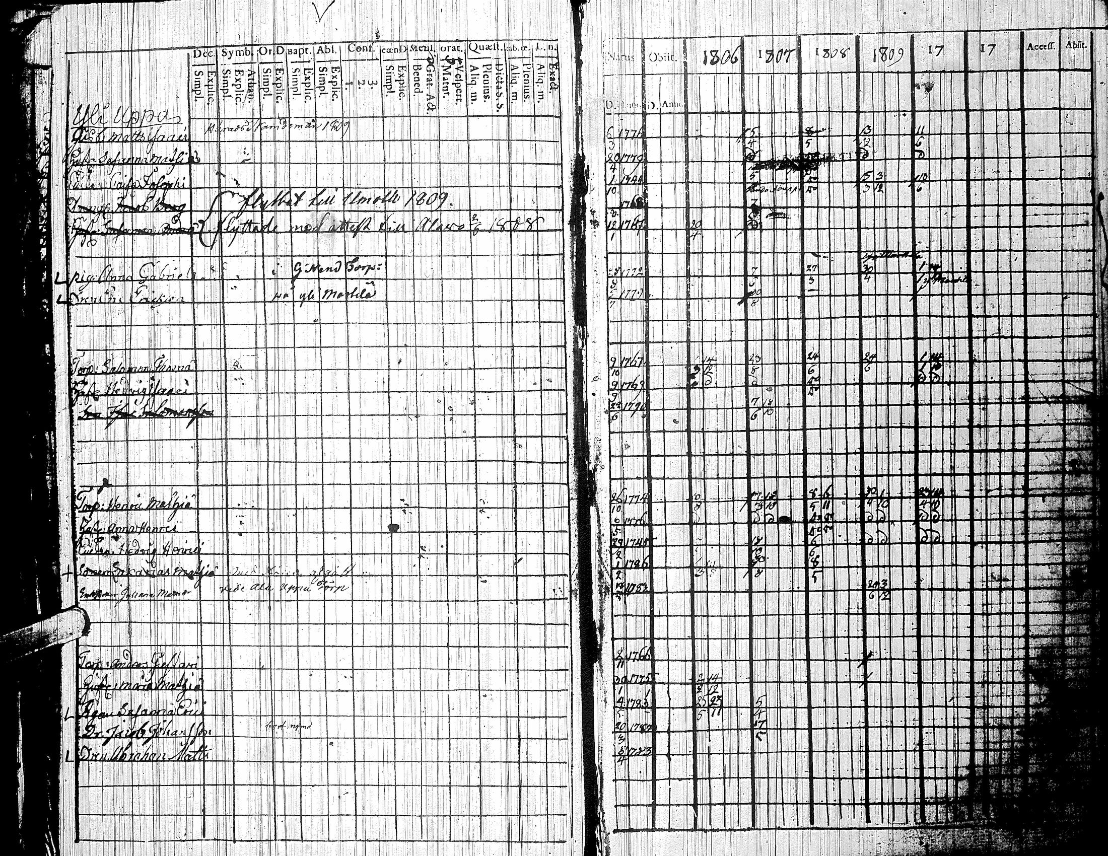 [ kuvat/195.jpg ]