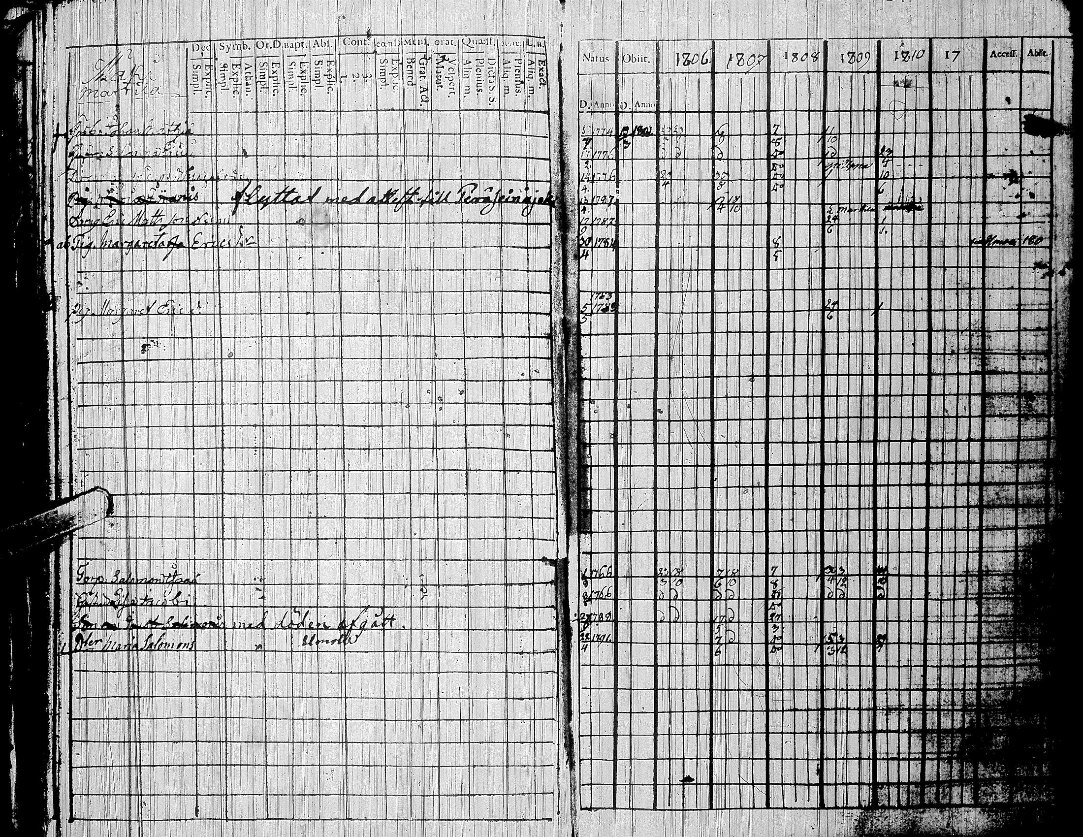 [ kuvat/206.jpg ]