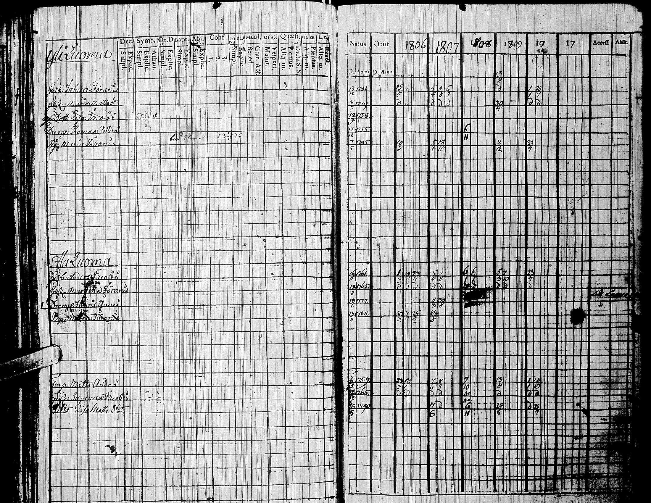 [ kuvat/228.jpg ]