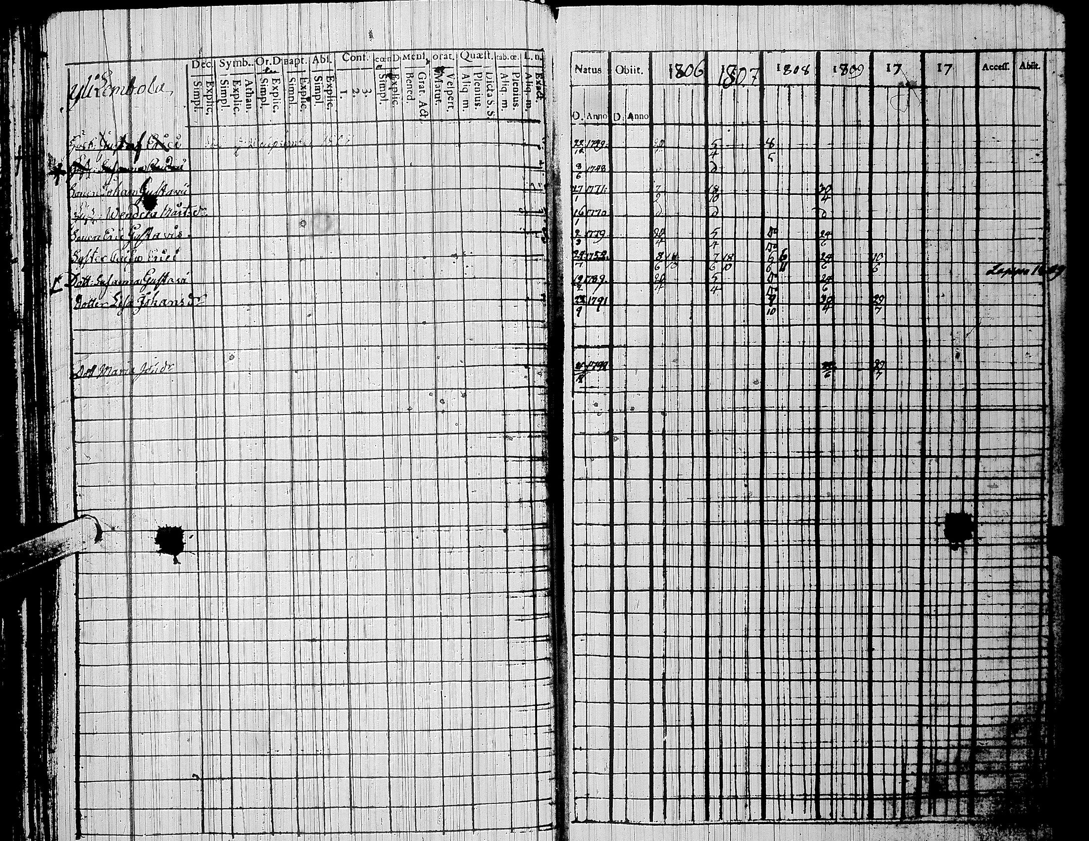 [ kuvat/229.jpg ]