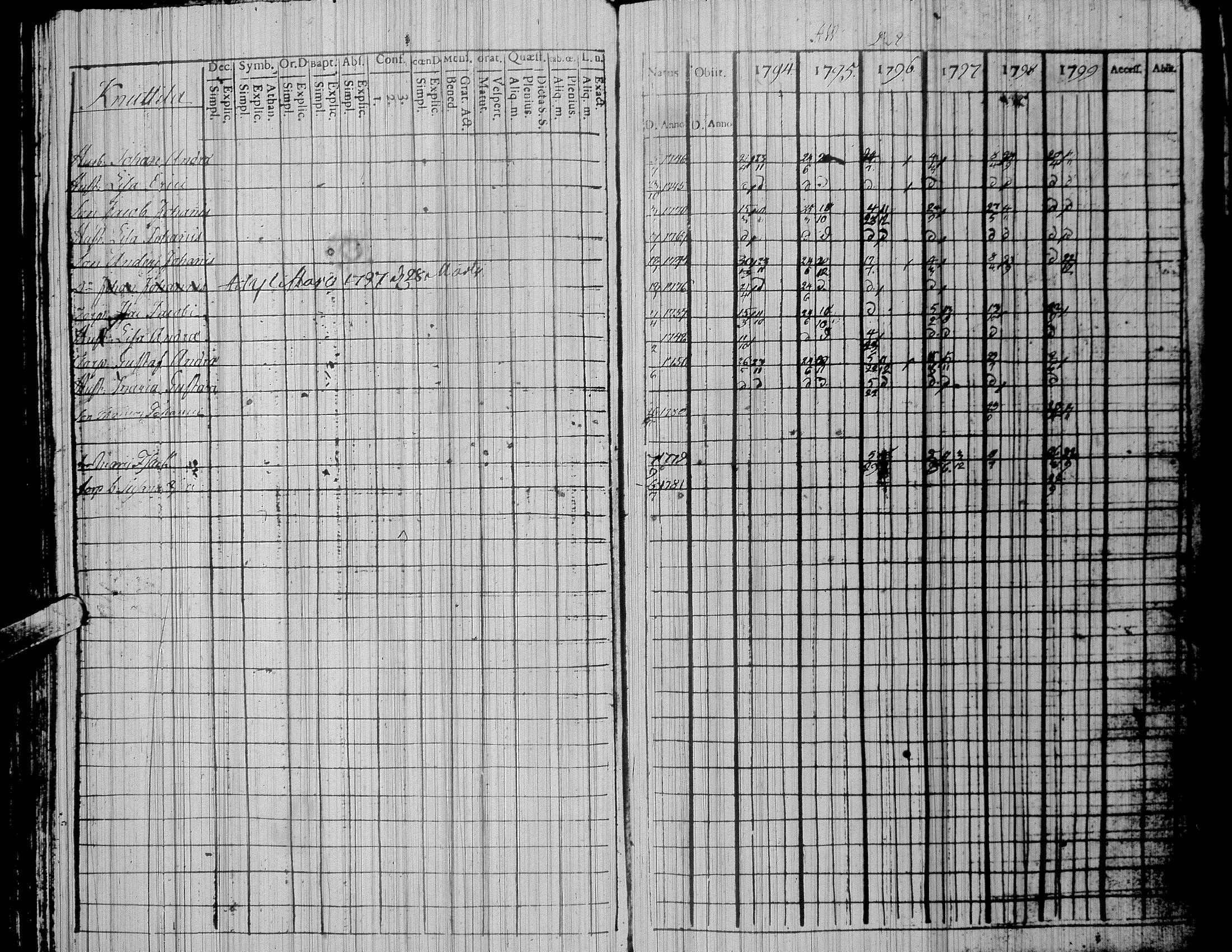 [ kuvat/90.jpg ]