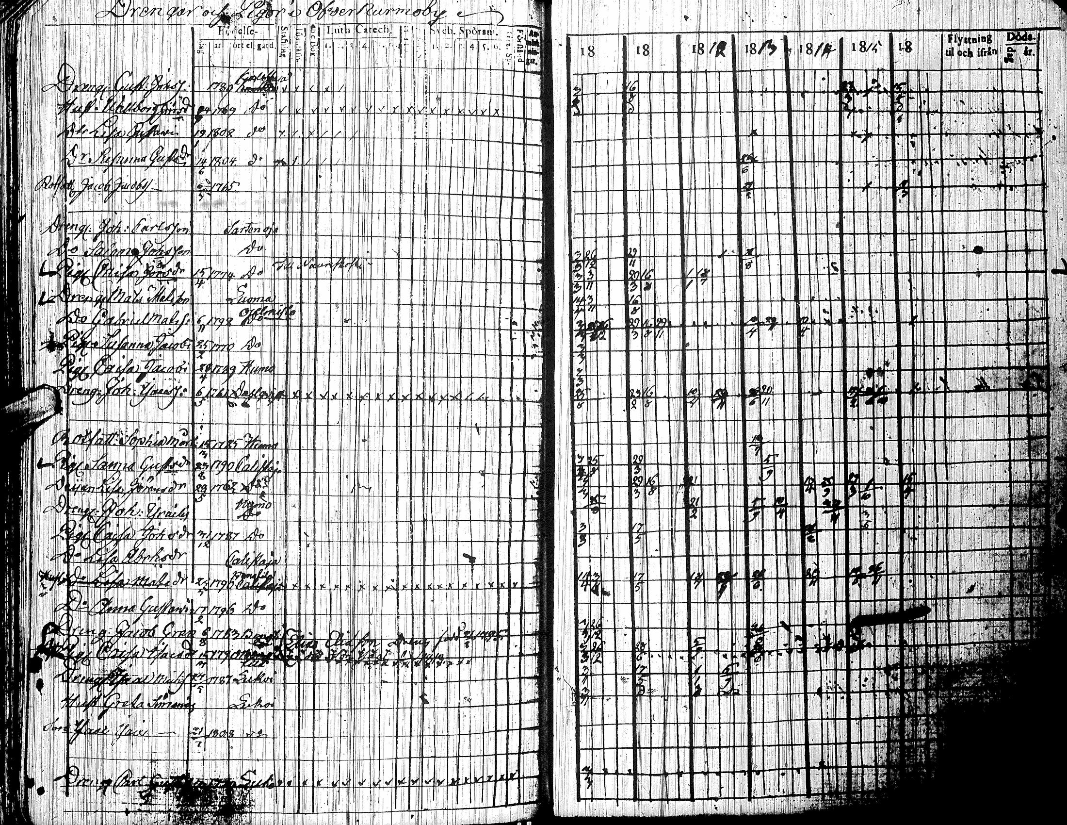 [ kuvat/152.jpg ]