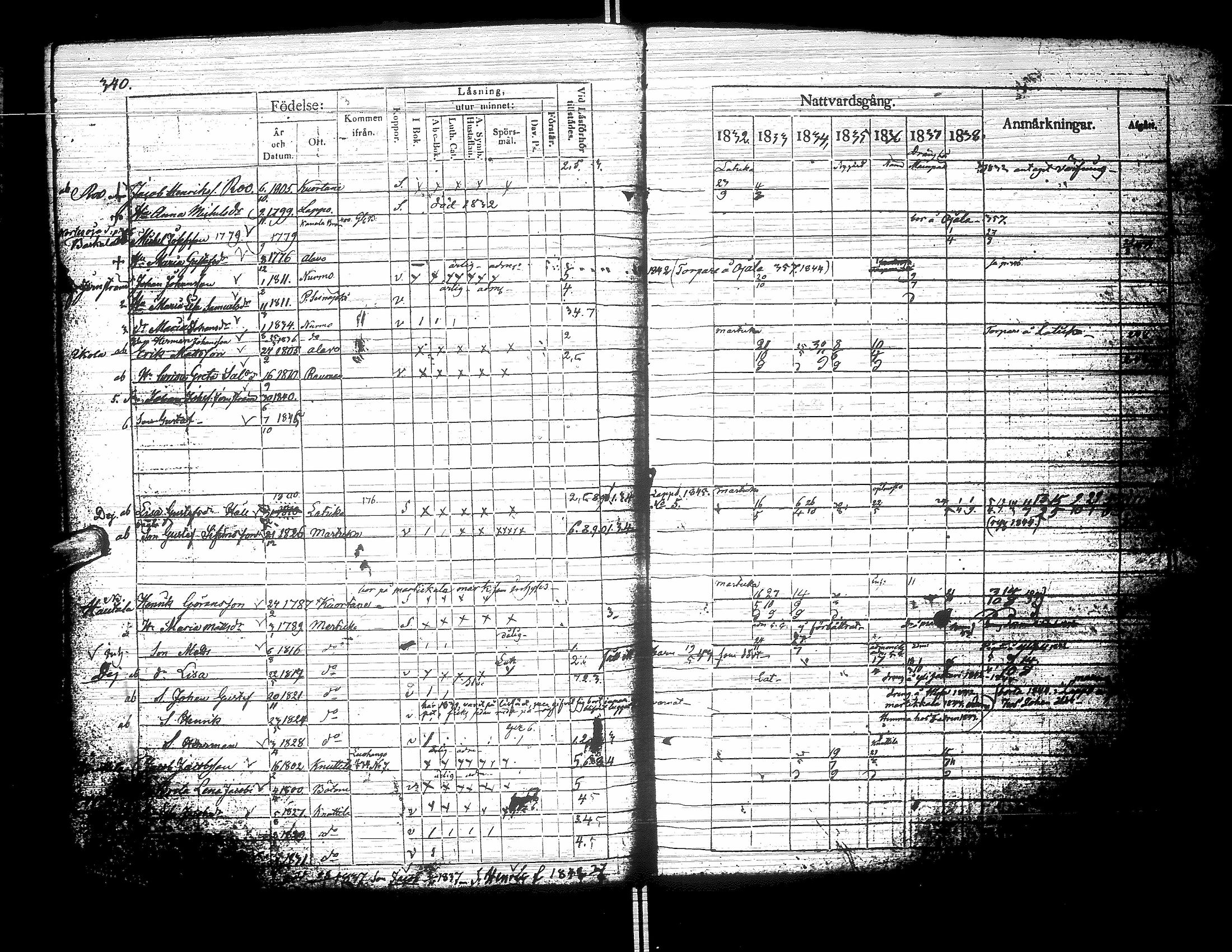 [ kuvat/227.jpg ]