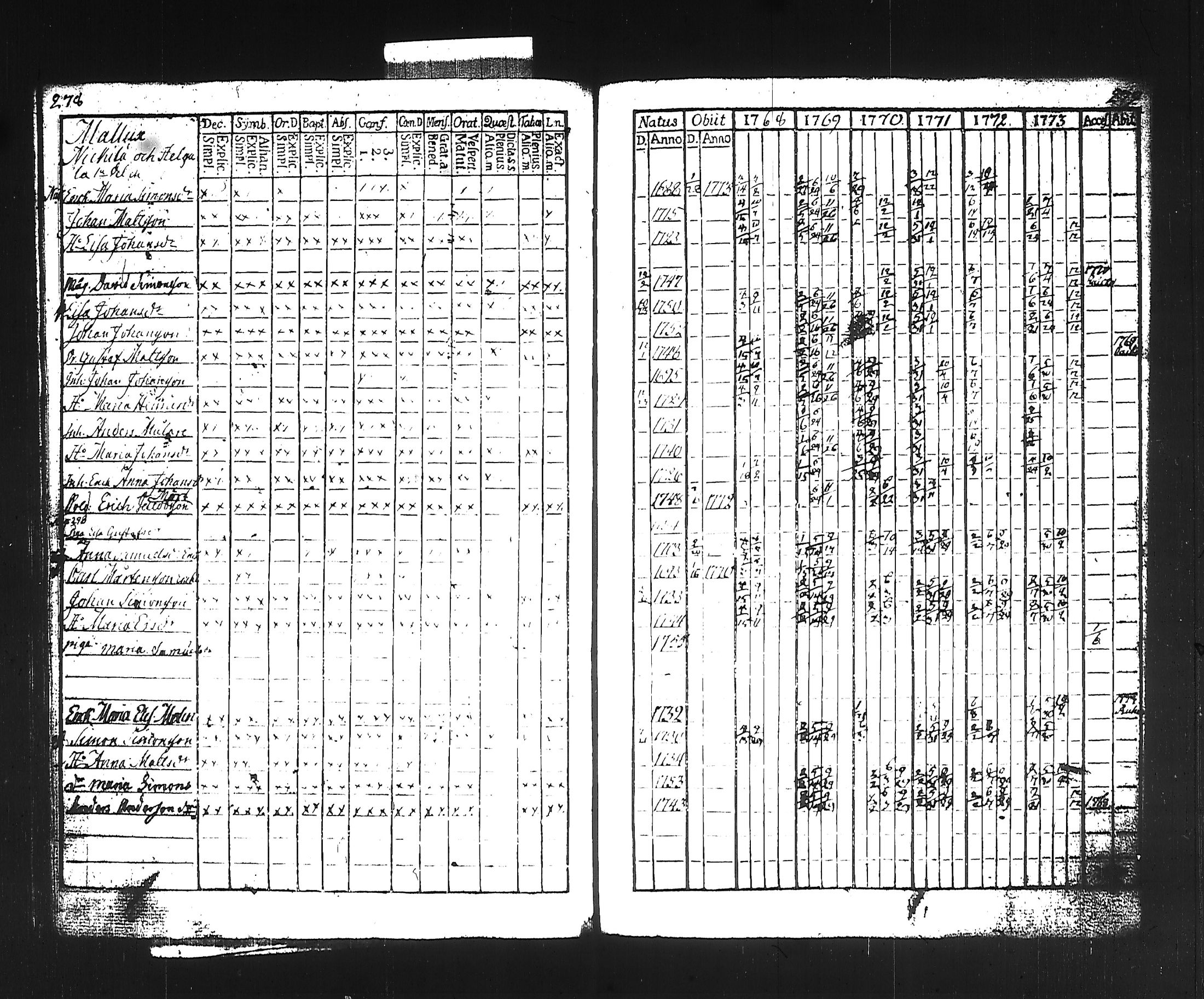 [ kuvat/145.jpg ]