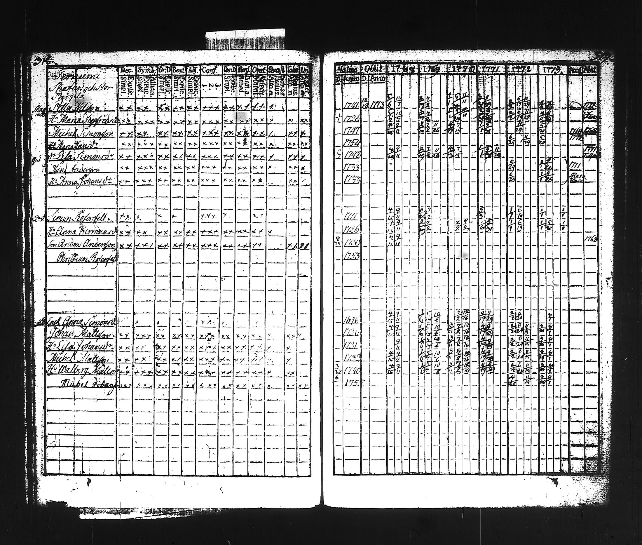 [ kuvat/165.jpg ]
