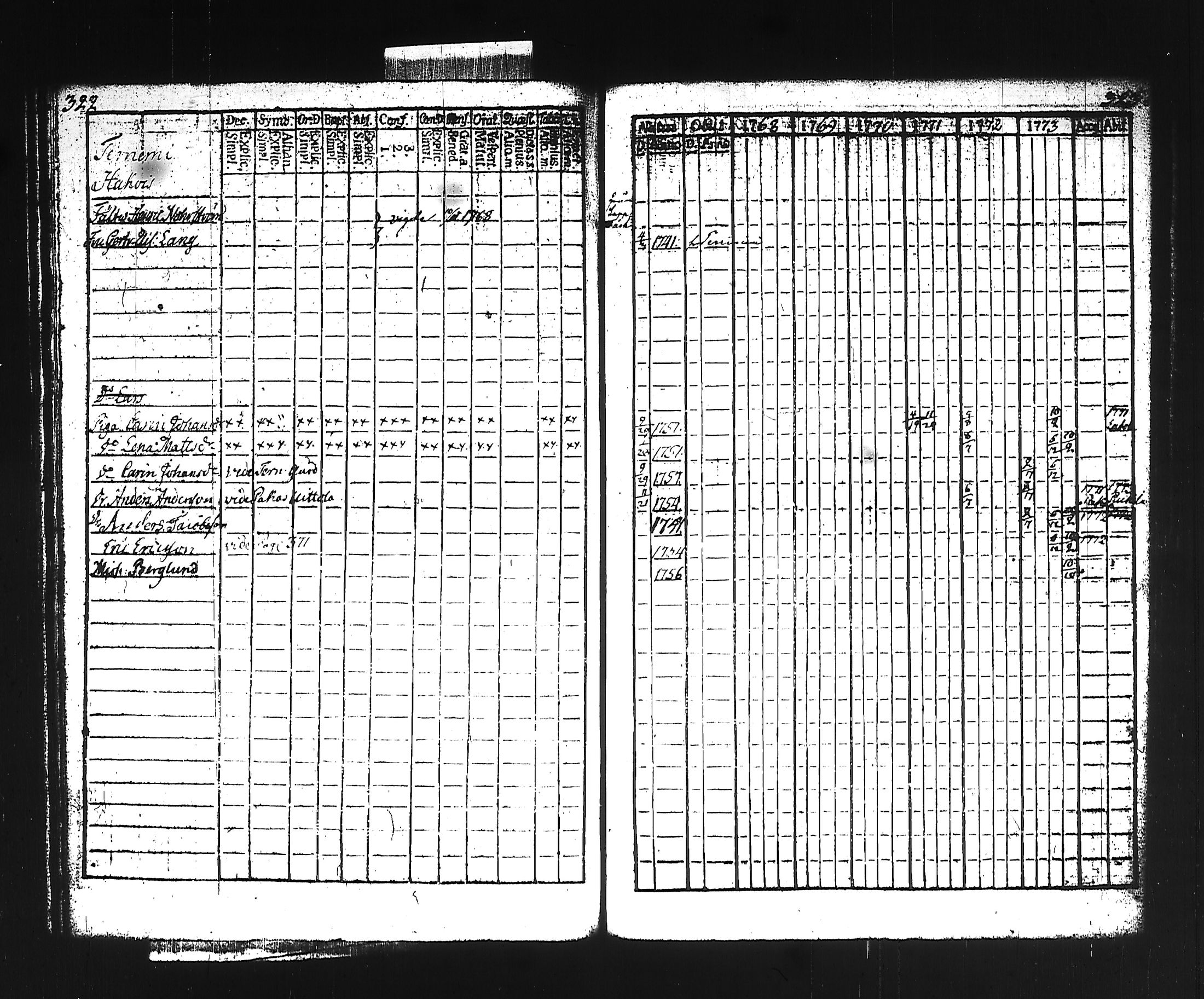 [ kuvat/167.jpg ]