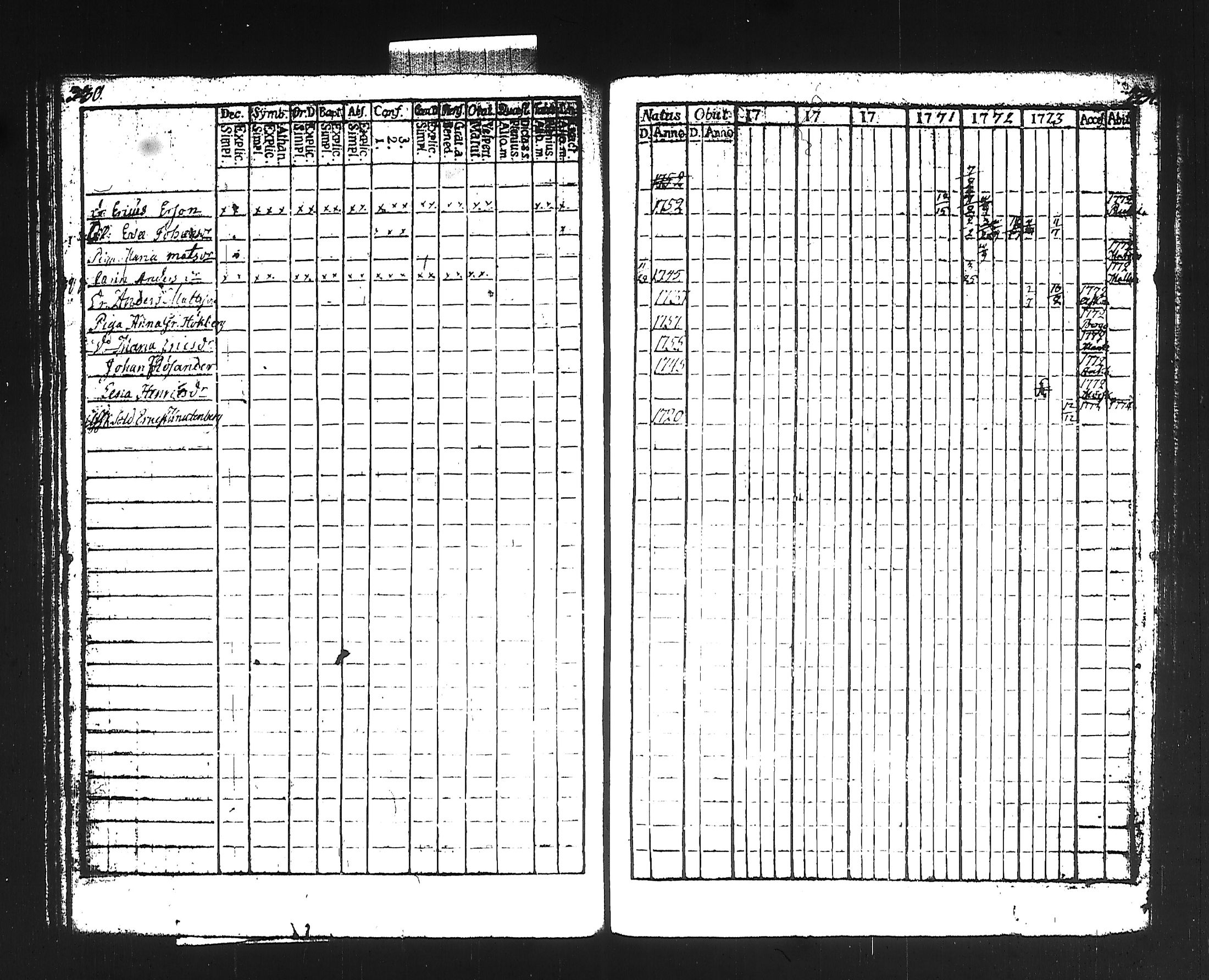 [ kuvat/171.jpg ]