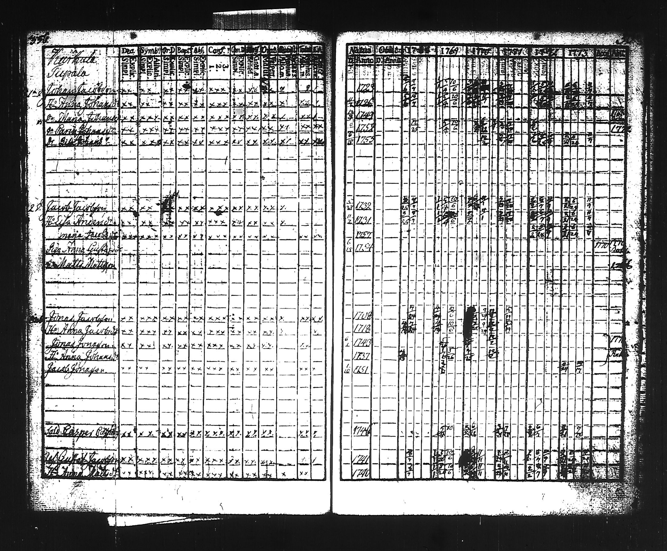 [ kuvat/184.jpg ]