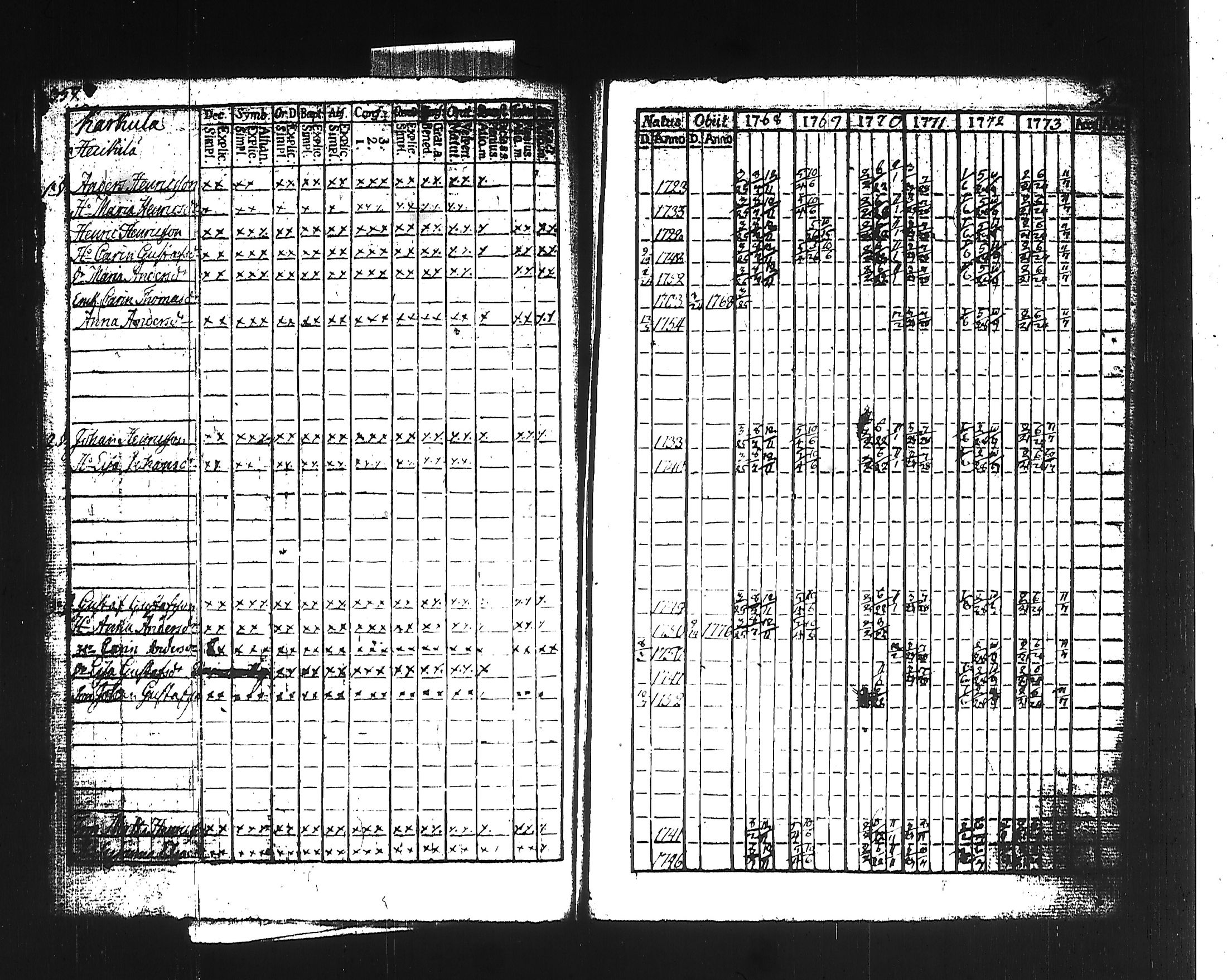 [ kuvat/186.jpg ]