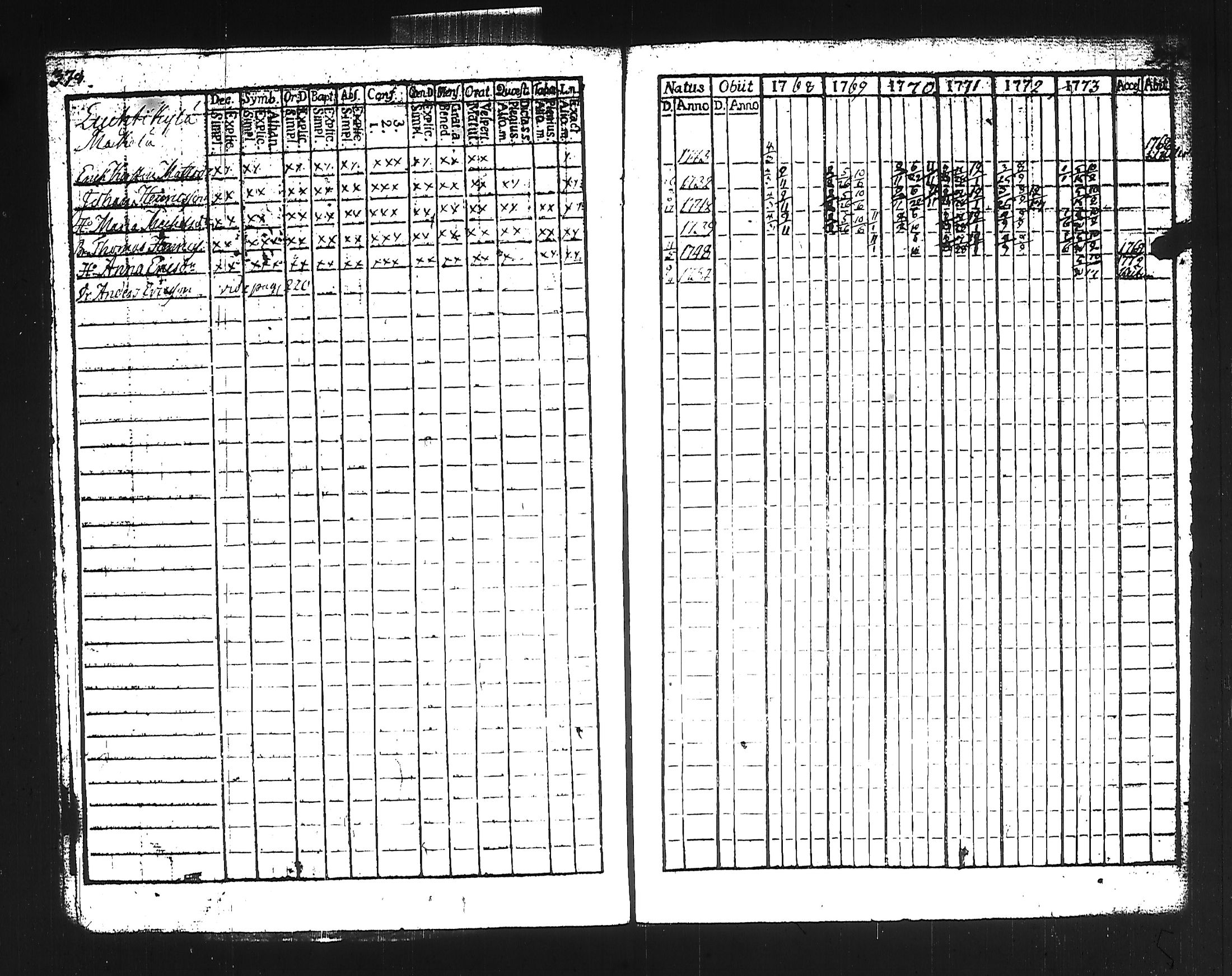[ kuvat/195.jpg ]