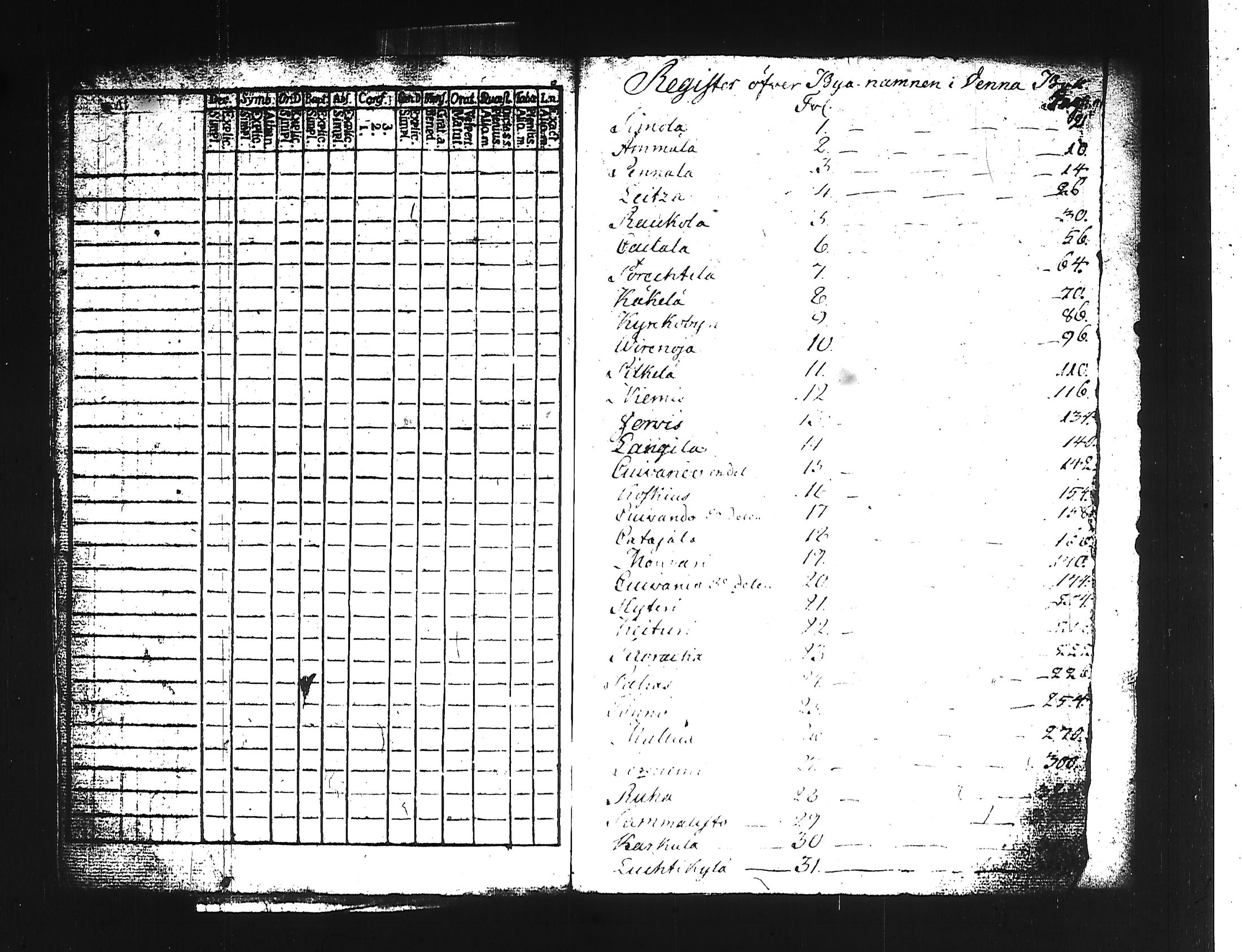 [ kuvat/197.jpg ]