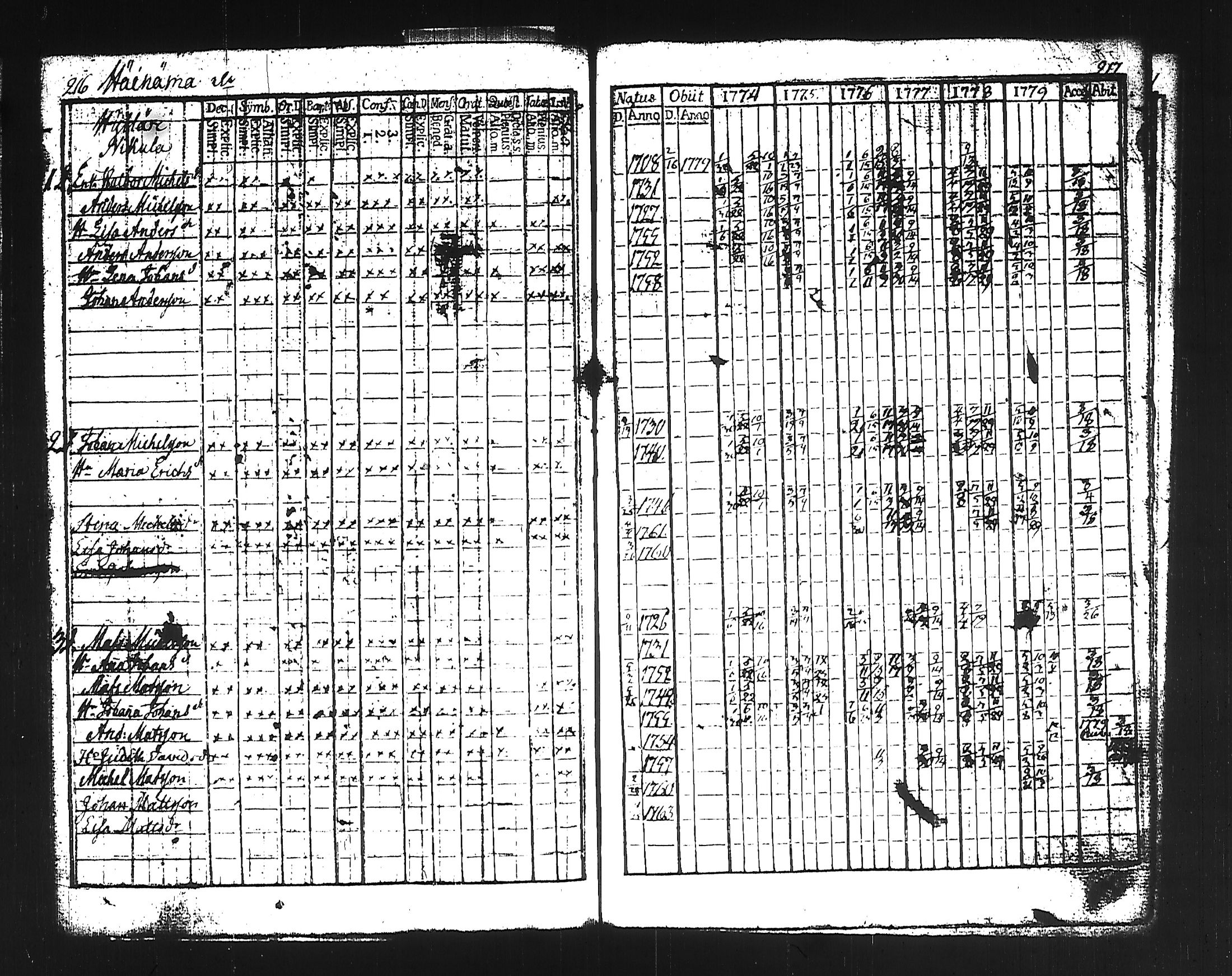 [ kuvat/121.jpg ]