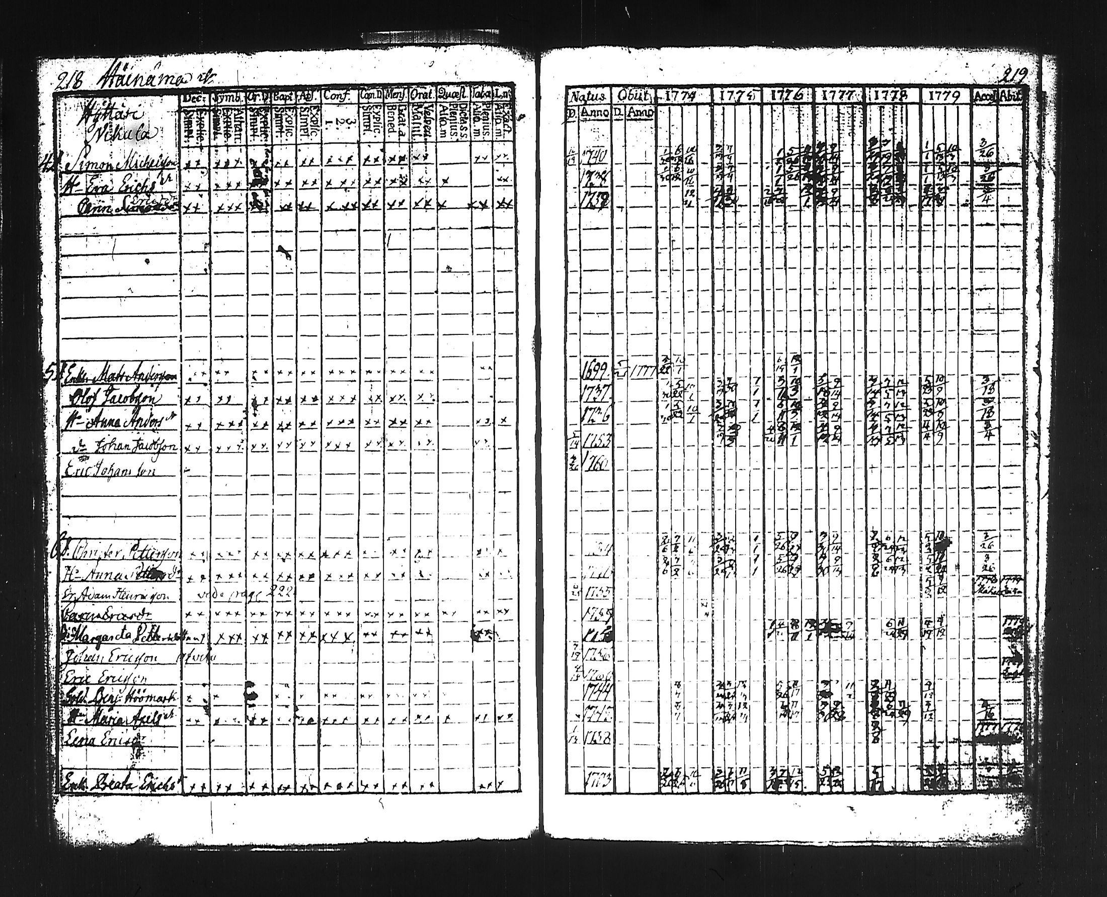 [ kuvat/122.jpg ]