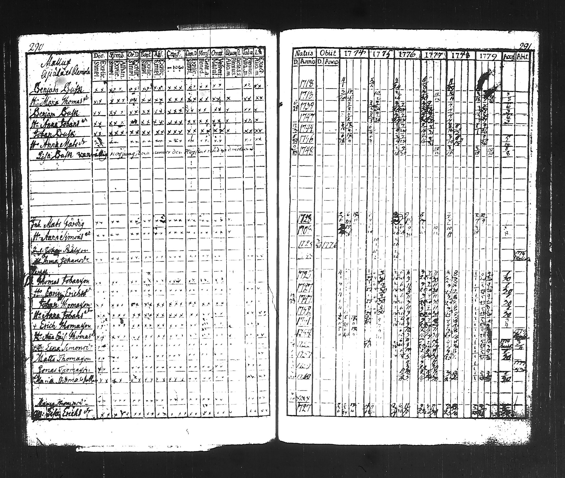 [ kuvat/160.jpg ]