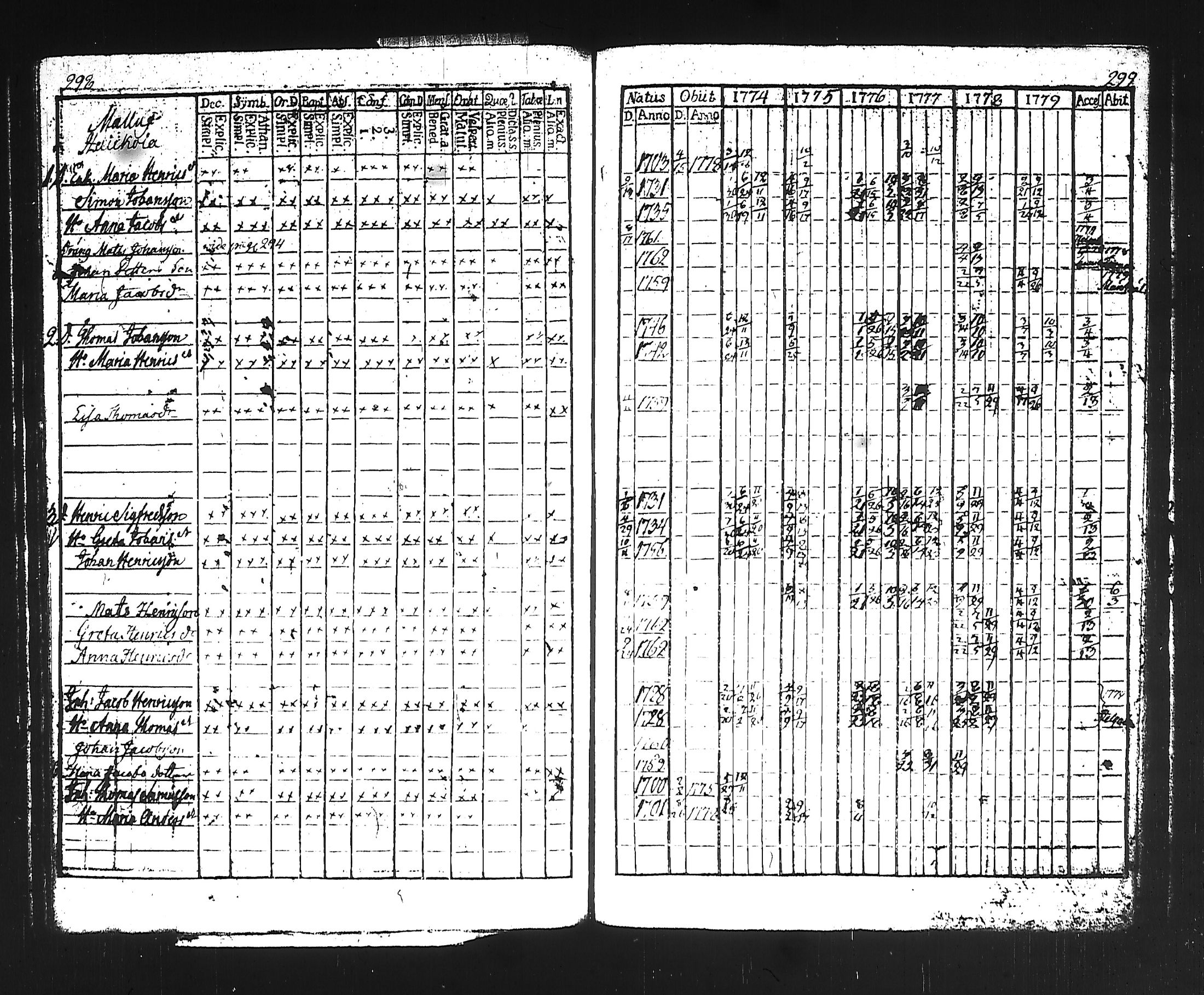 [ kuvat/164.jpg ]