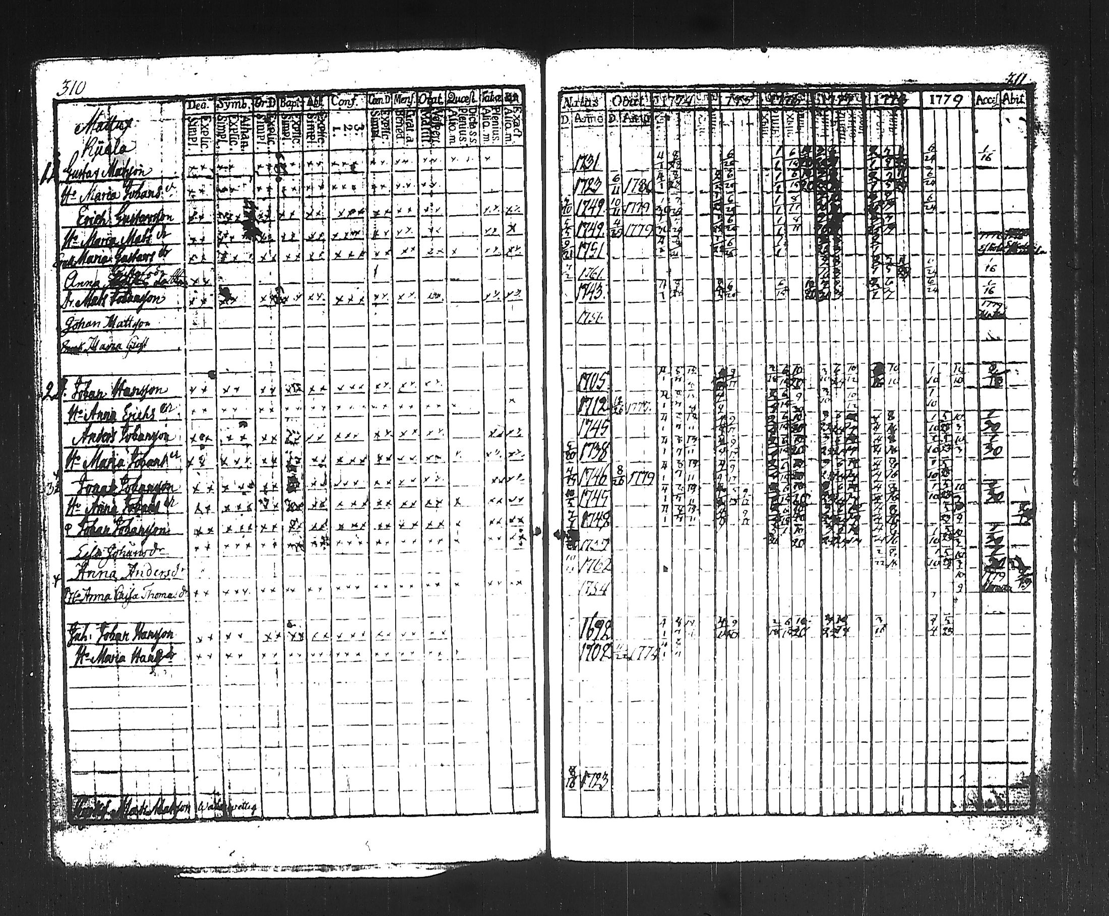 [ kuvat/170.jpg ]