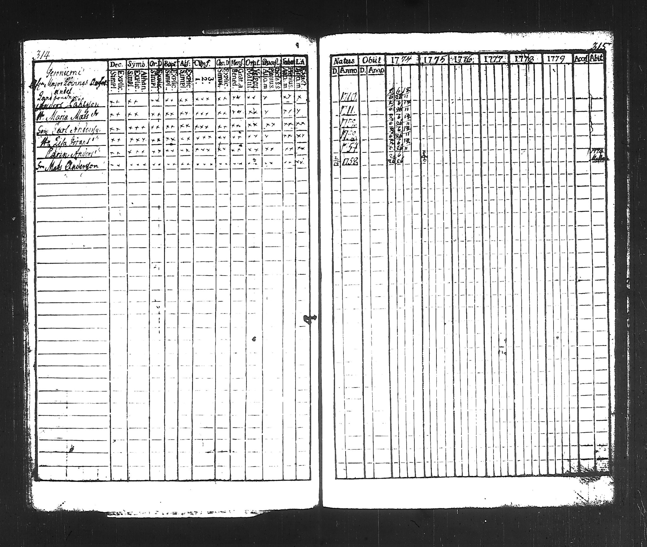[ kuvat/172.jpg ]