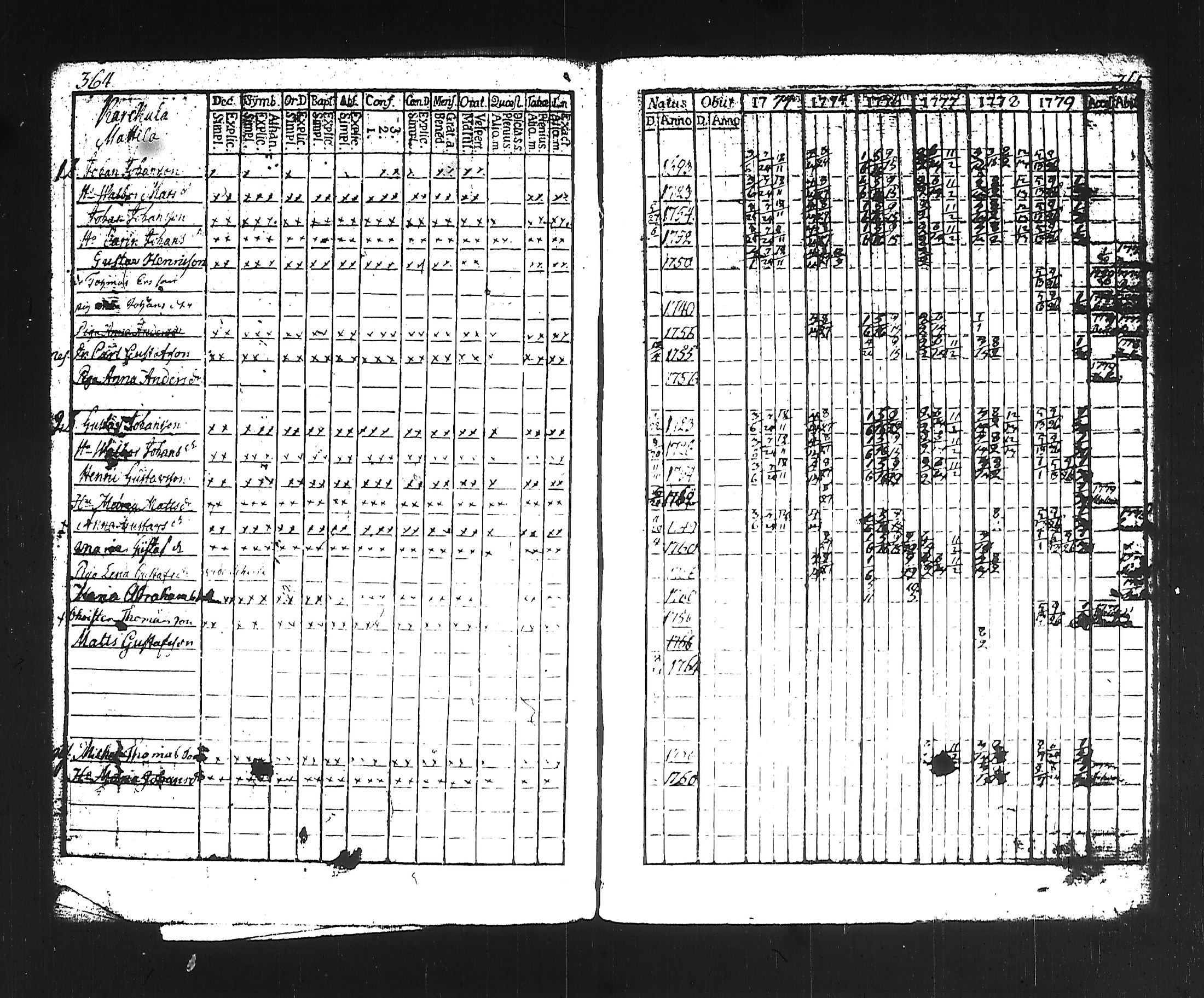 [ kuvat/198.jpg ]
