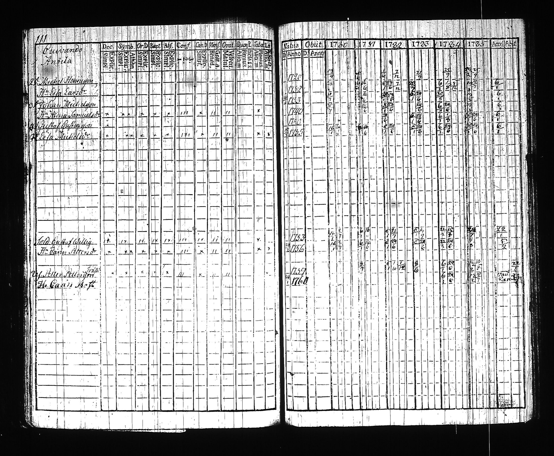 [ kuvat/125.jpg ]