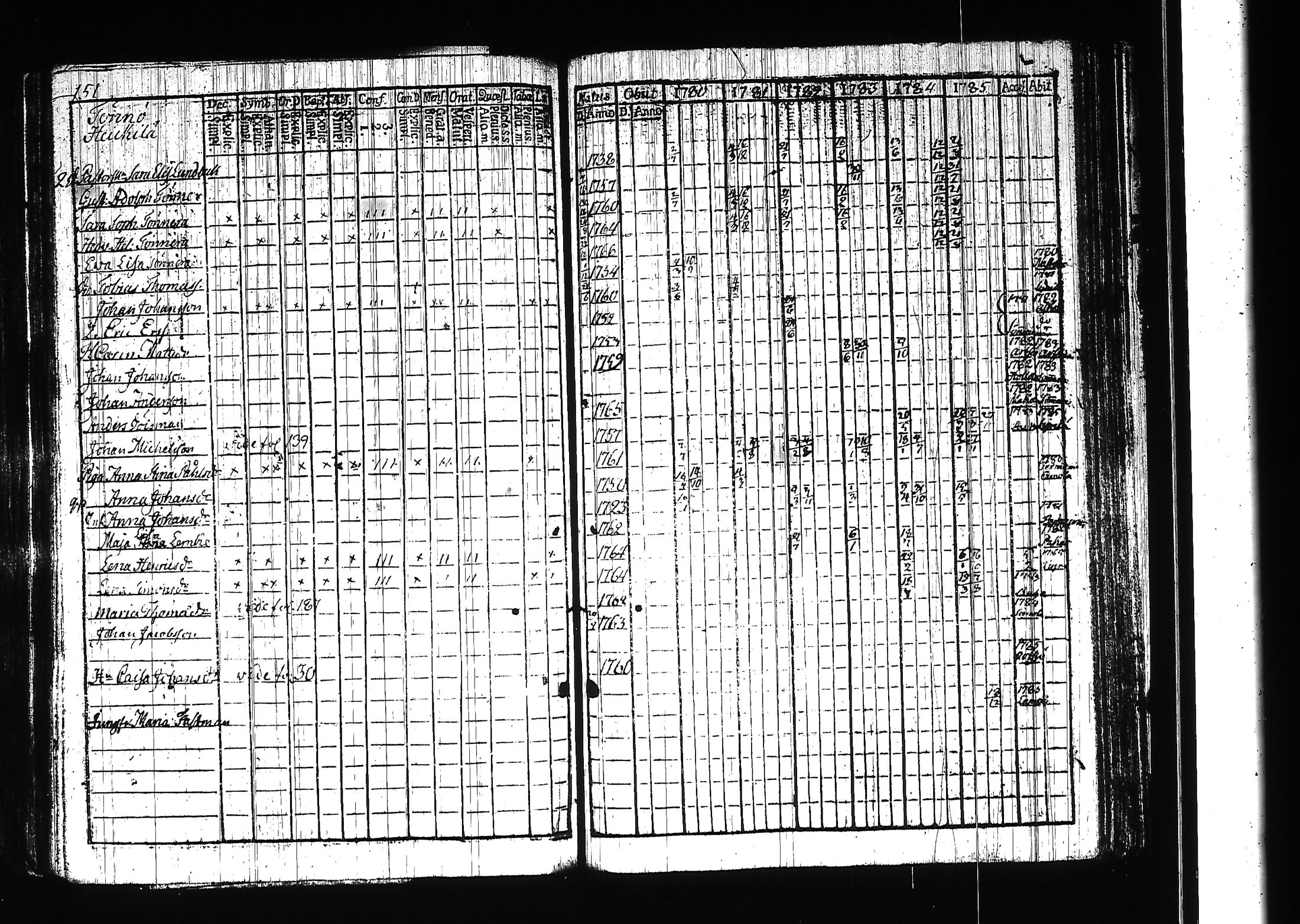 [ kuvat/166.jpg ]