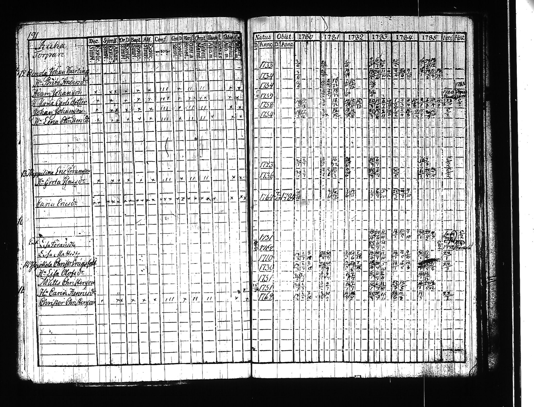 [ kuvat/210.jpg ]